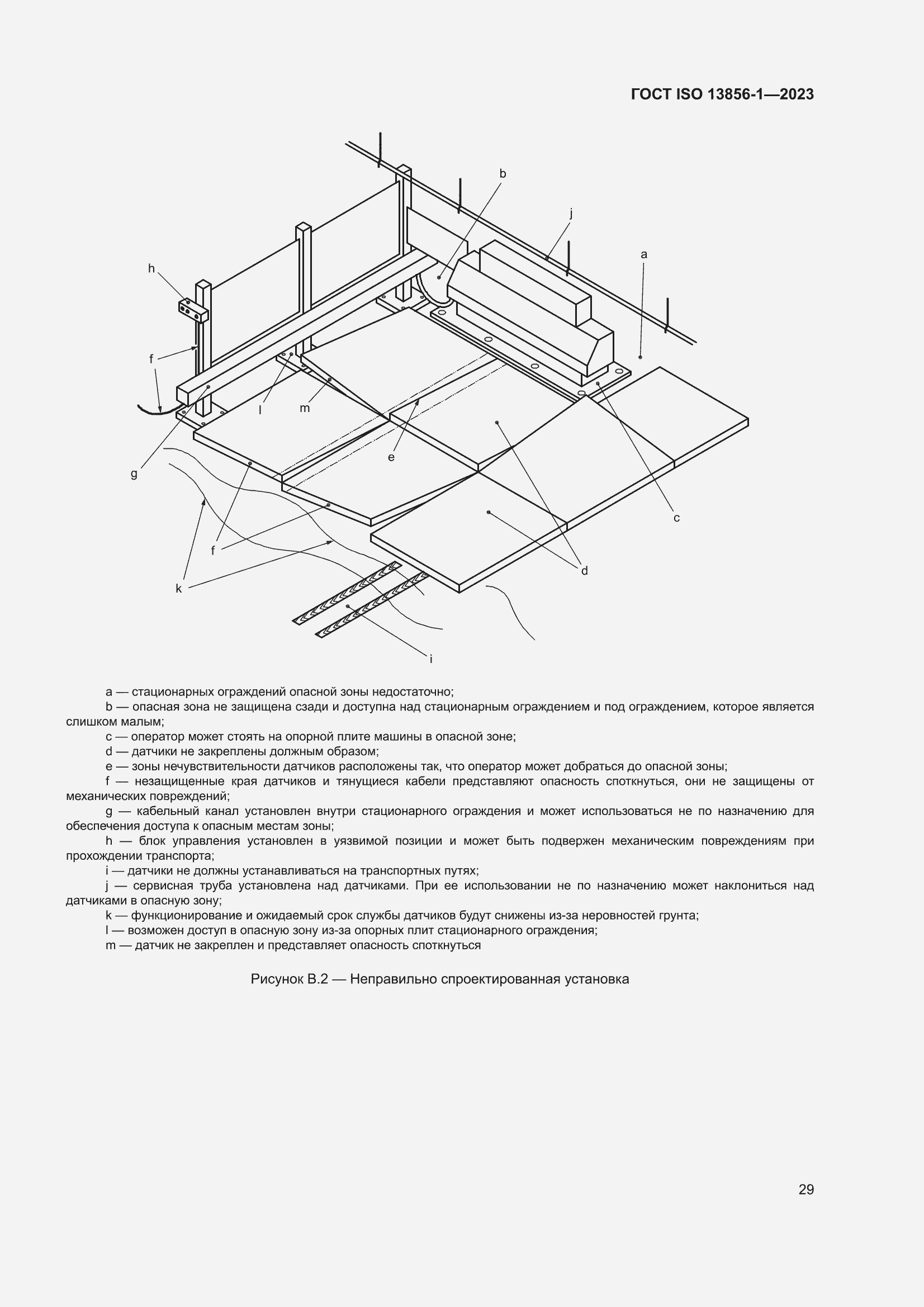 ���� ISO 13856-1-2023. �������� 35