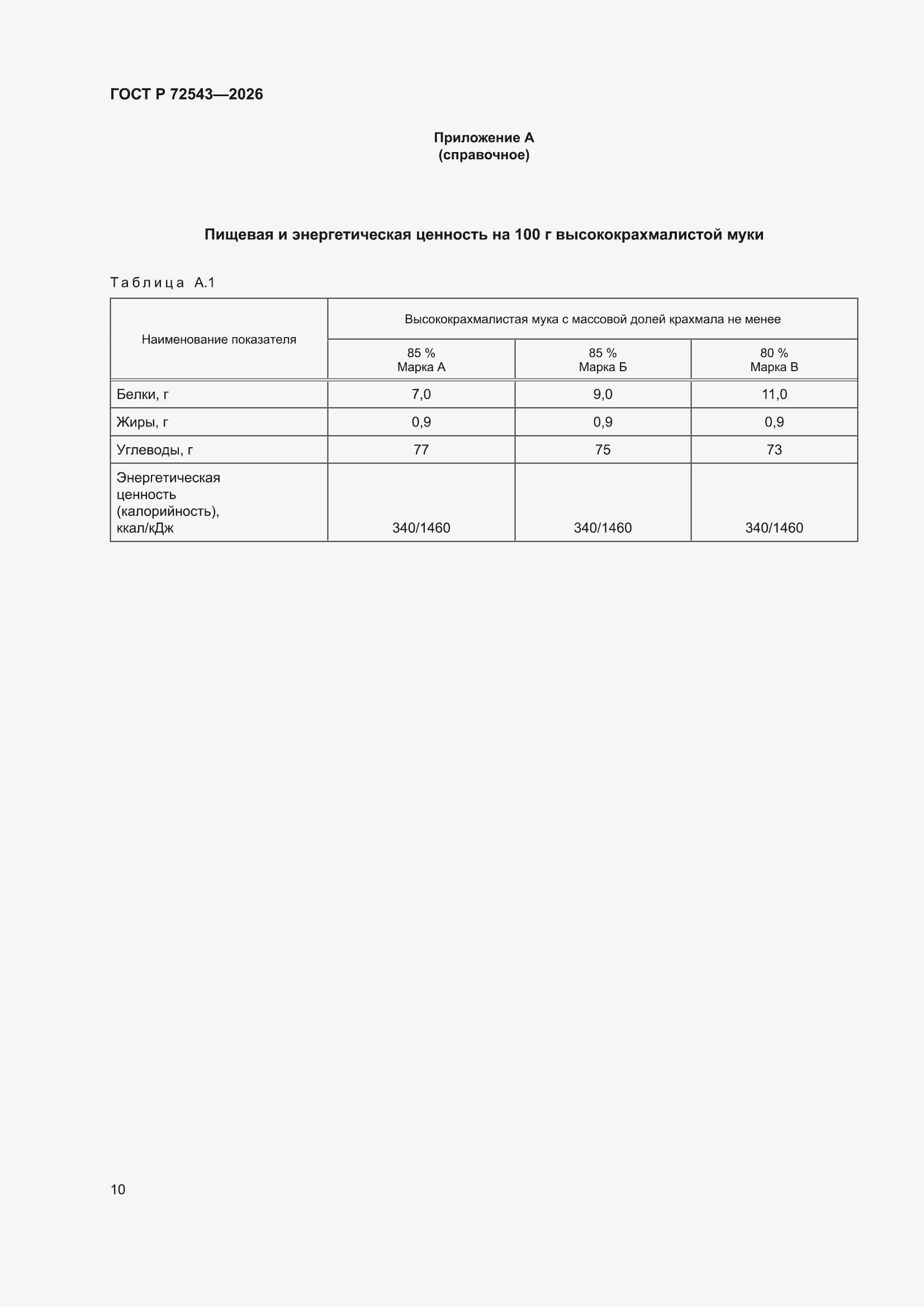 ���� � 72543-2026. �������� 14