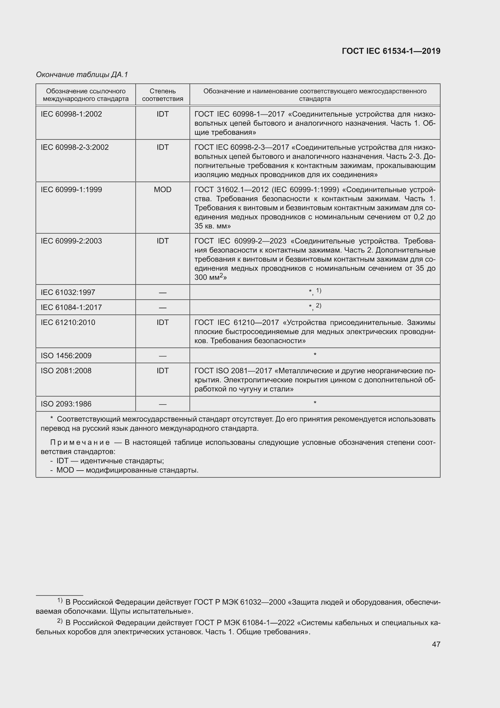 ���� IEC 61534-1-2019. �������� 51
