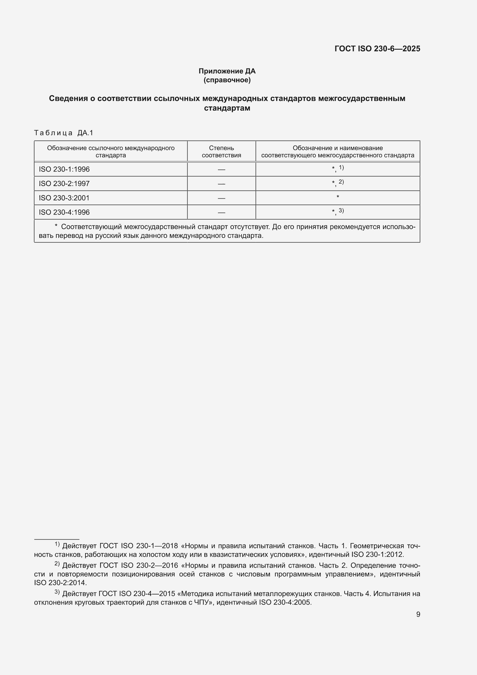 ���� ISO 230-6-2025. �������� 15