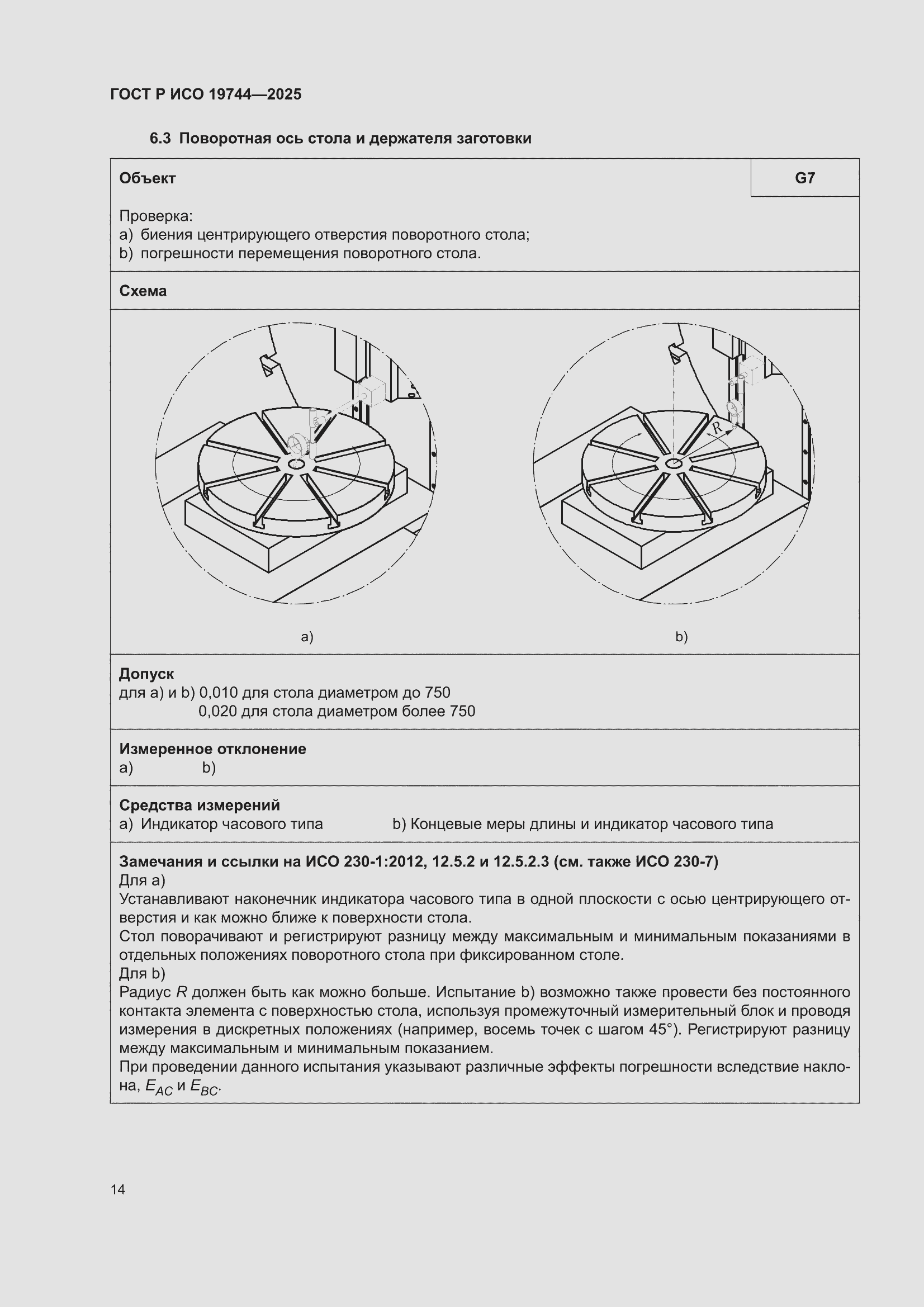 ���� � ��� 19744-2025. �������� 18