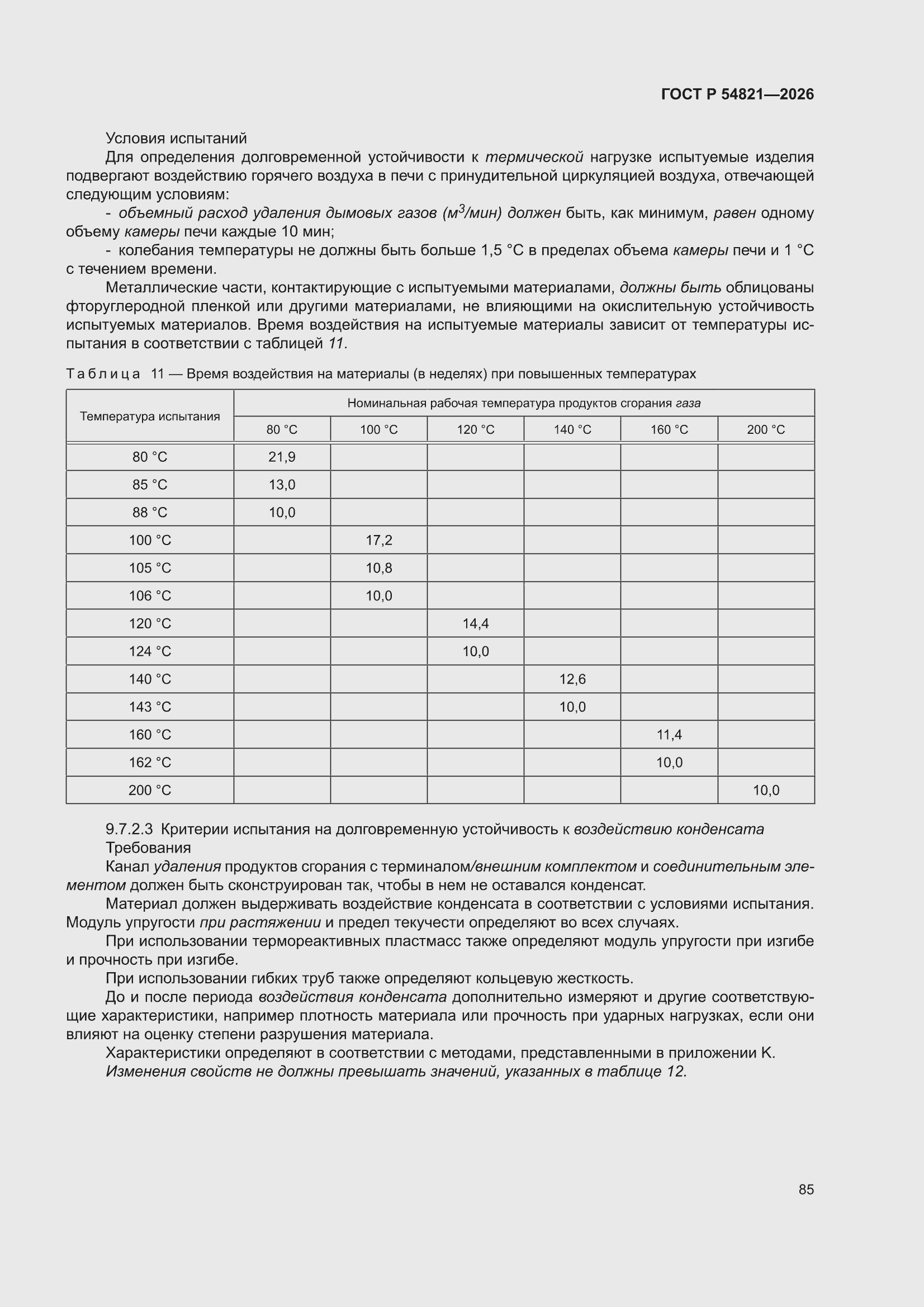 ���� � 54821-2026. �������� 91