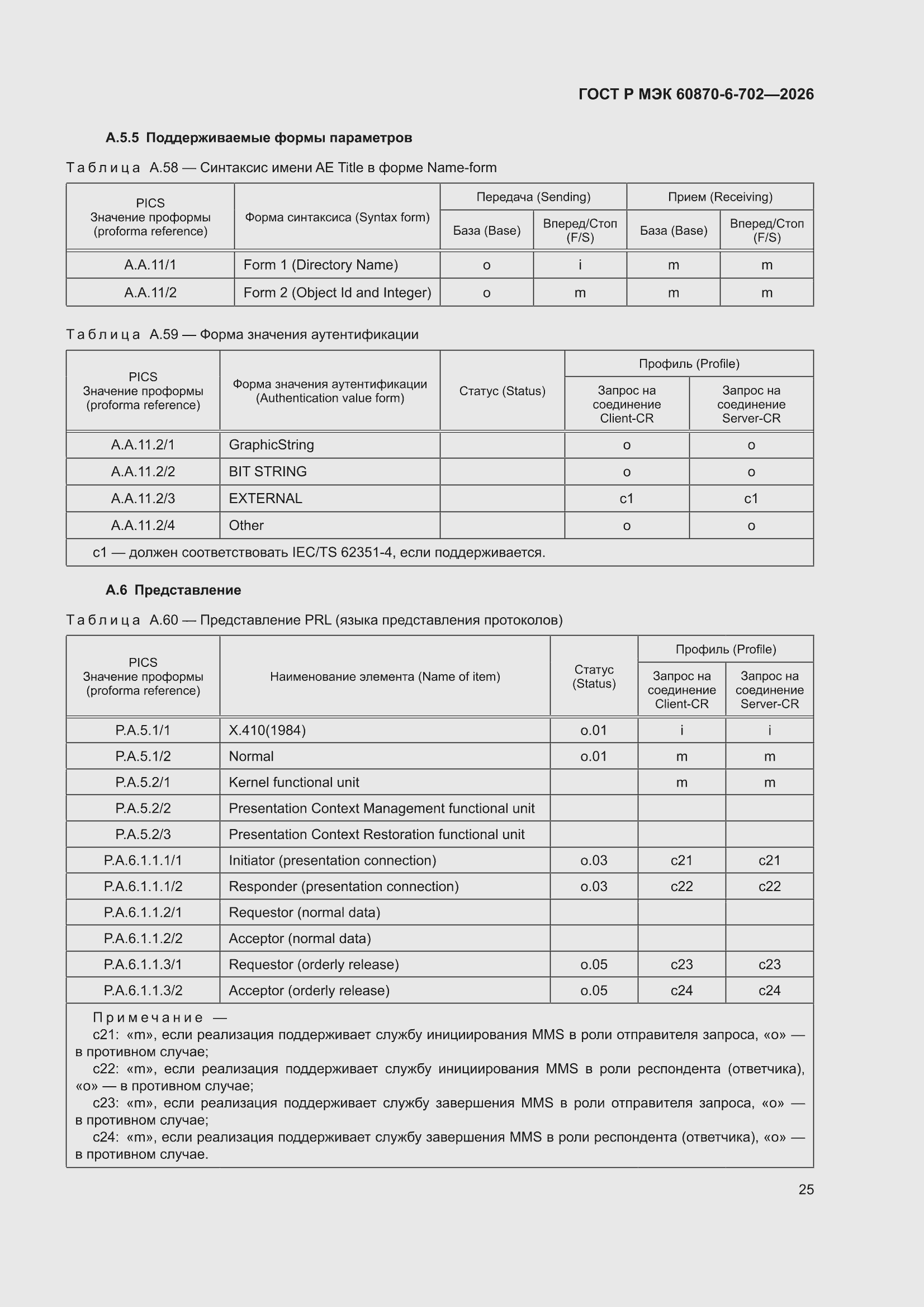 ���� � ��� 60870-6-702-2026. �������� 29