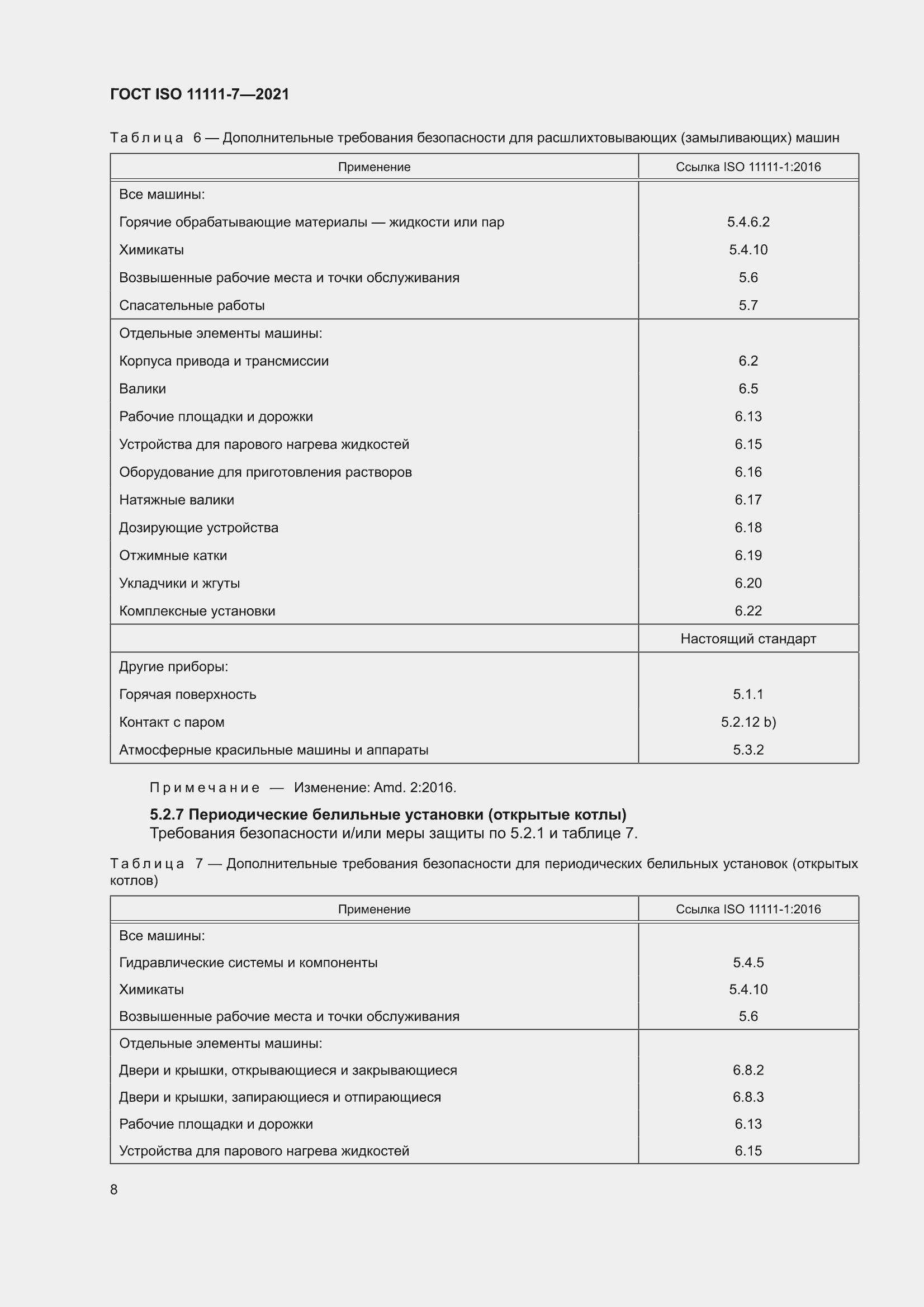 ���� ISO 11111-7-2021. �������� 14