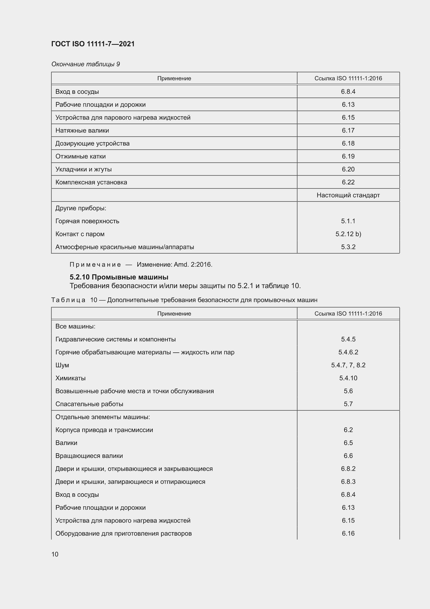 ���� ISO 11111-7-2021. �������� 16