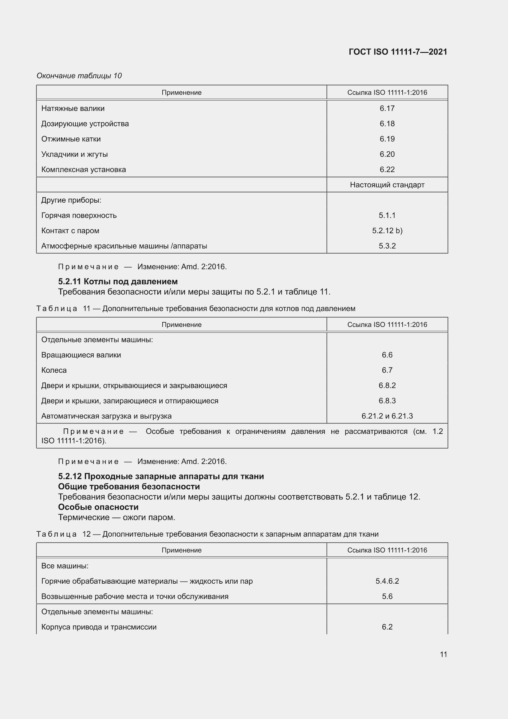 ���� ISO 11111-7-2021. �������� 17