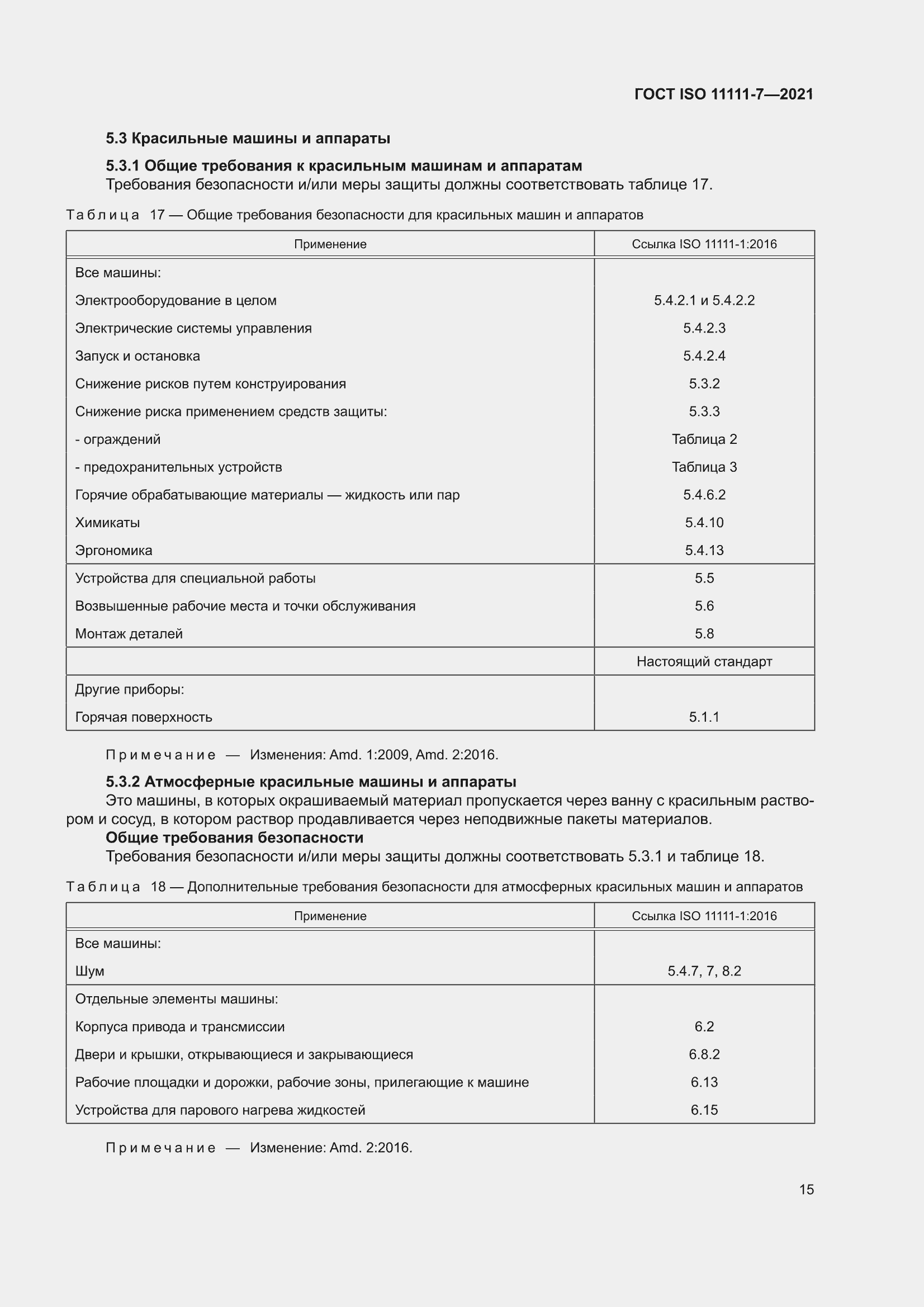 ���� ISO 11111-7-2021. �������� 21
