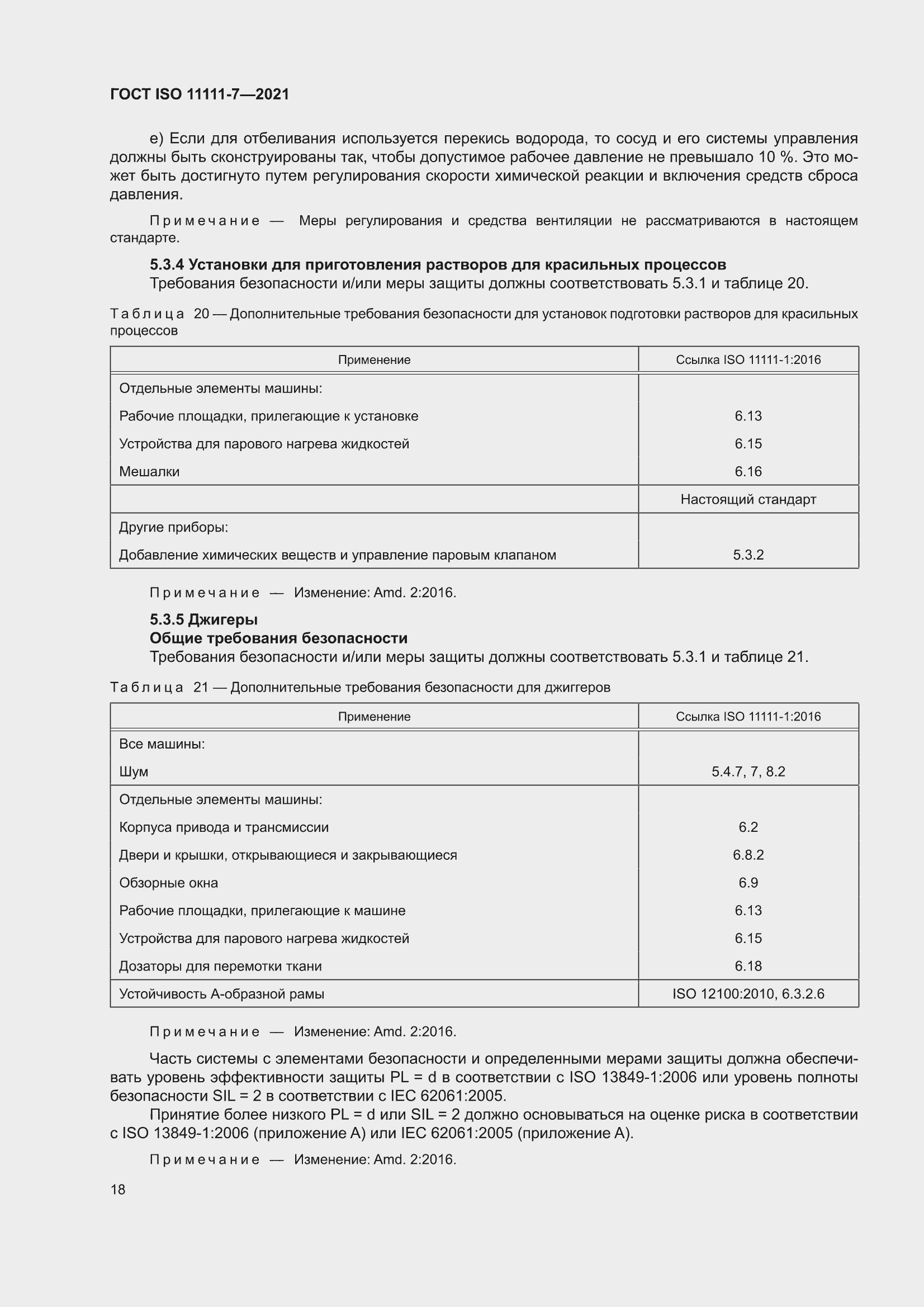 ���� ISO 11111-7-2021. �������� 24