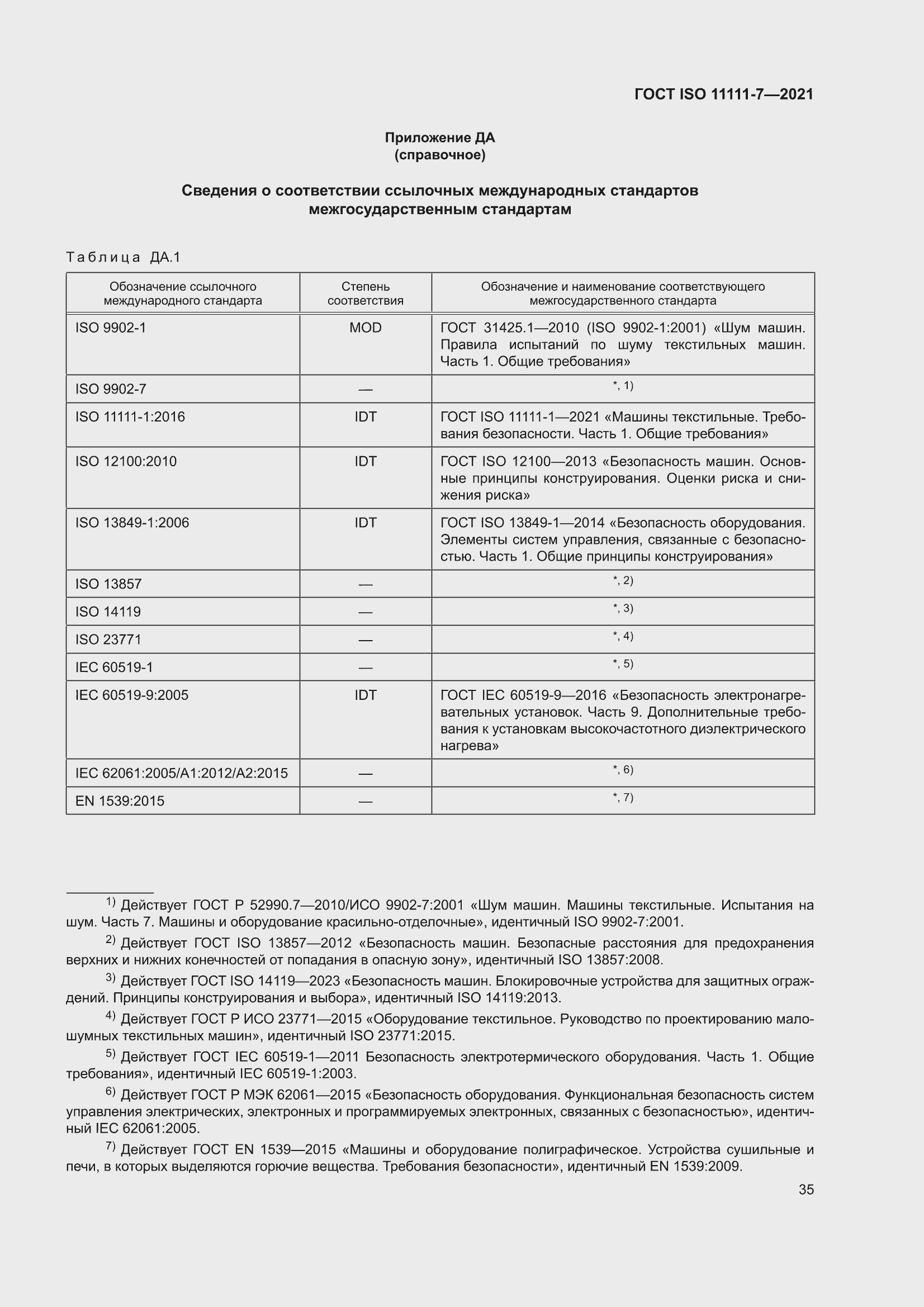 ���� ISO 11111-7-2021. �������� 41