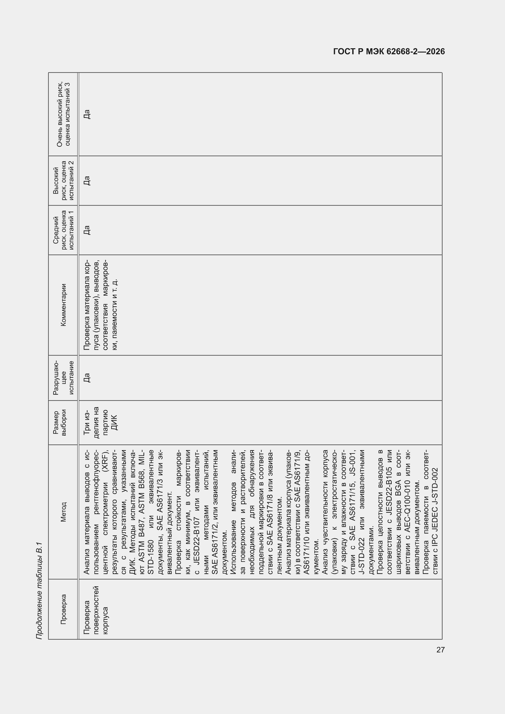 ���� � ��� 62668-2-2026. �������� 33
