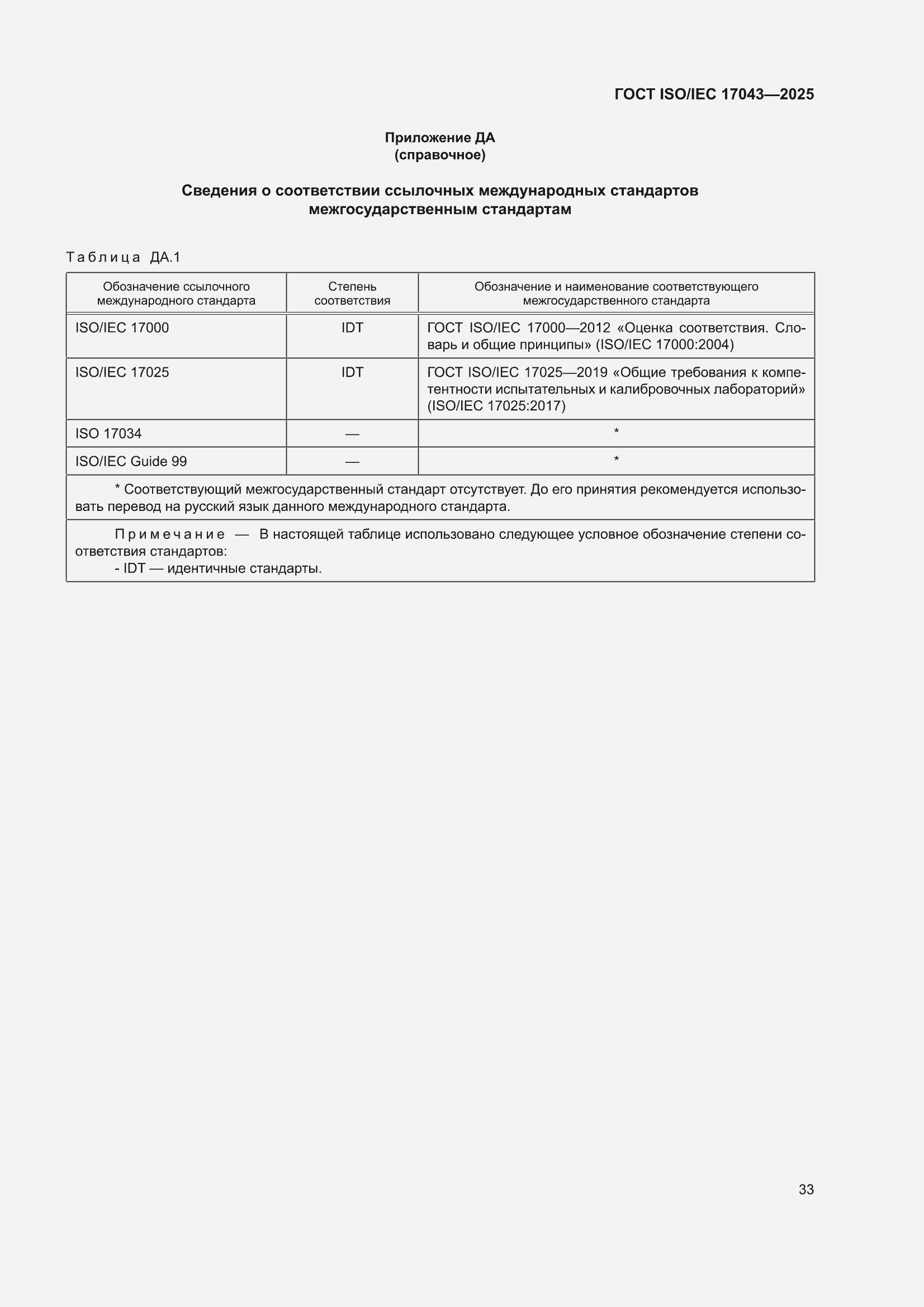 ���� ISO/IEC 17043-2025. �������� 41