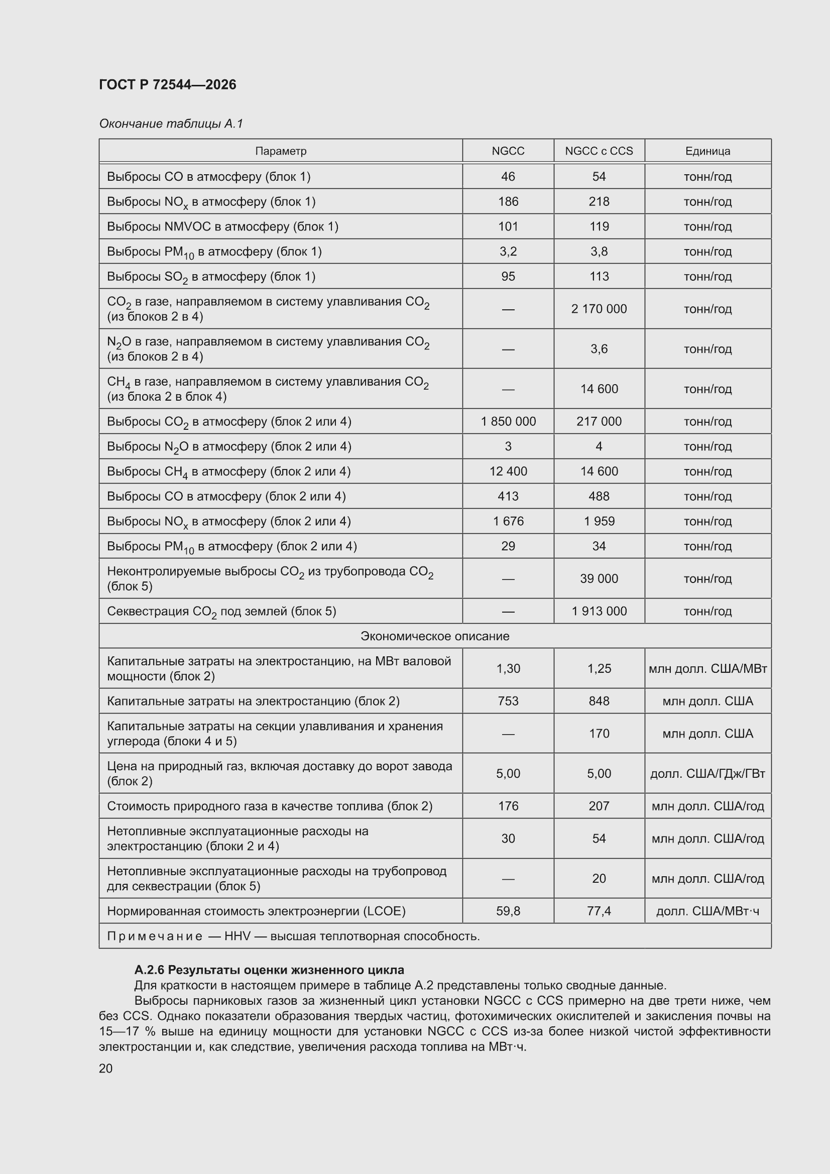 ���� � 72544-2026. �������� 24