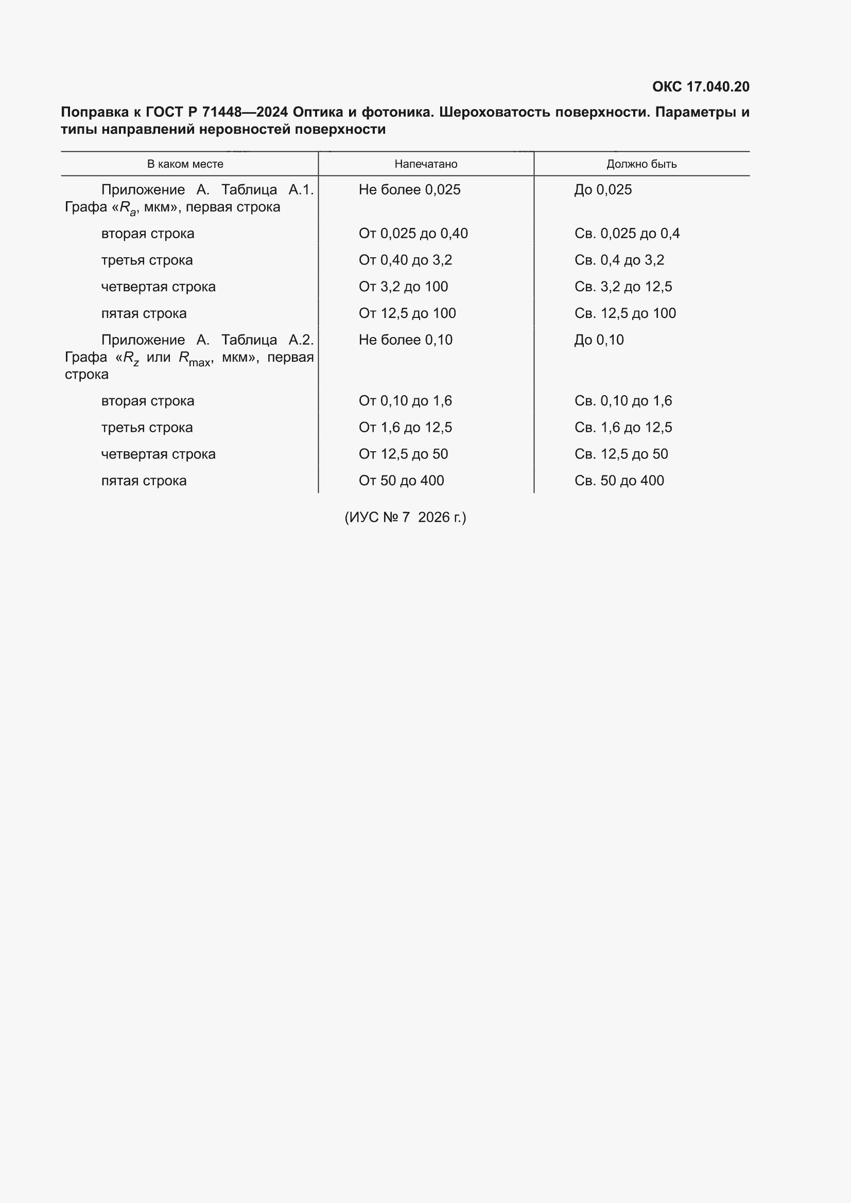 Поправка к ГОСТ Р 71448-2024