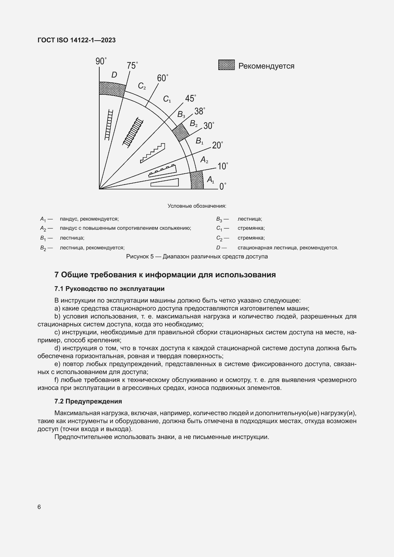 ���� ISO 14122-1-2023. �������� 12