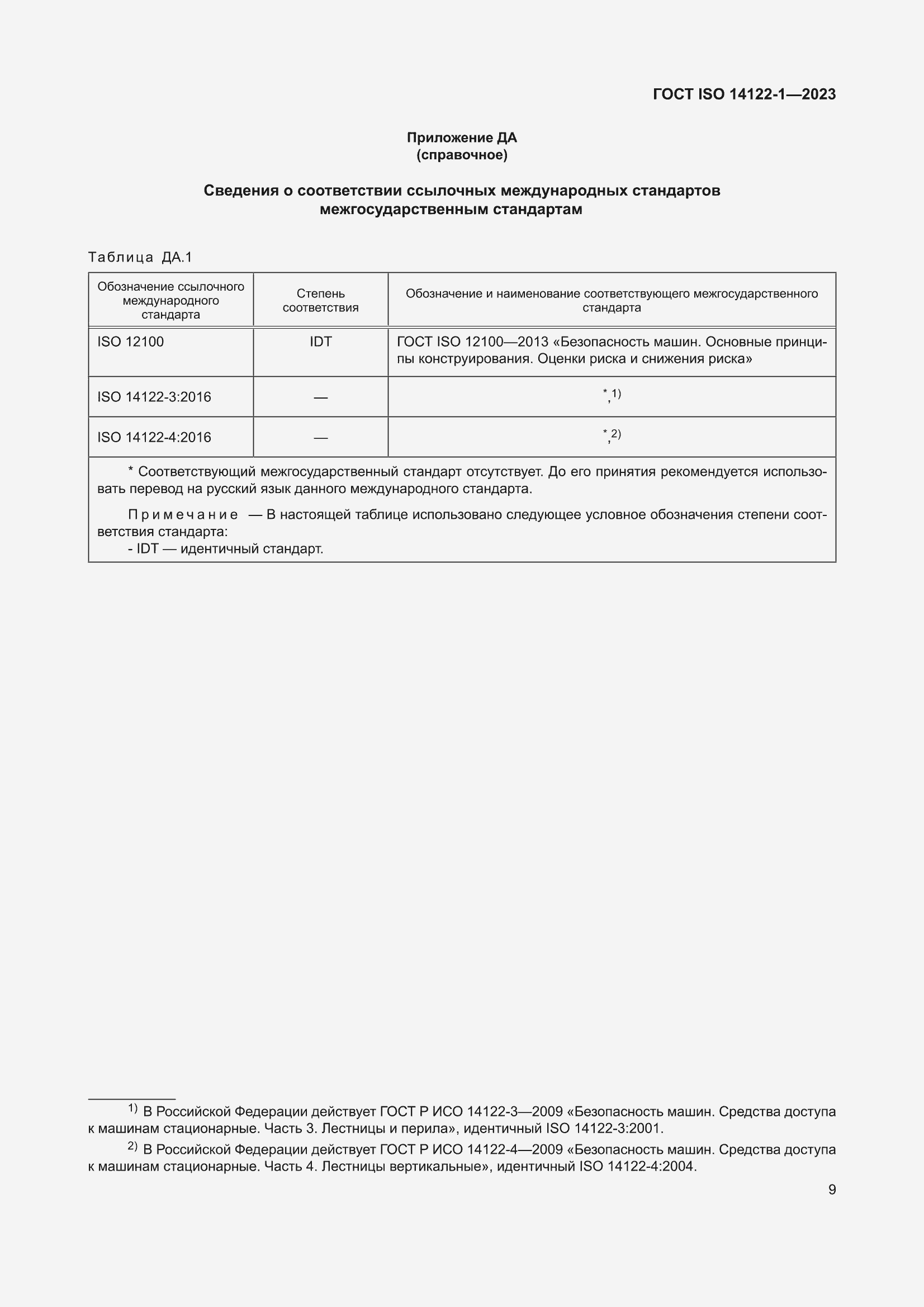 ���� ISO 14122-1-2023. �������� 15