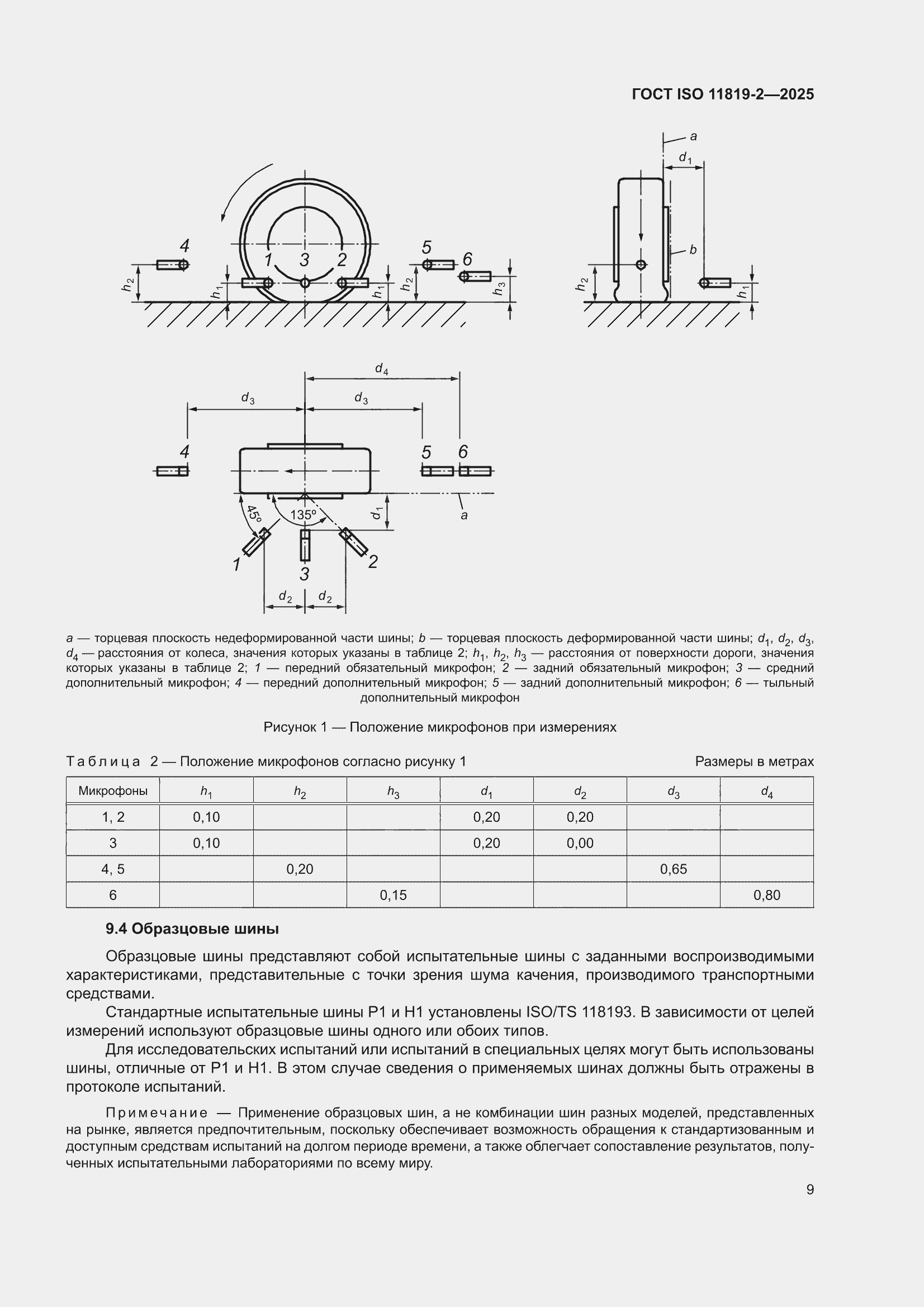 ���� ISO 11819-2-2025. �������� 15
