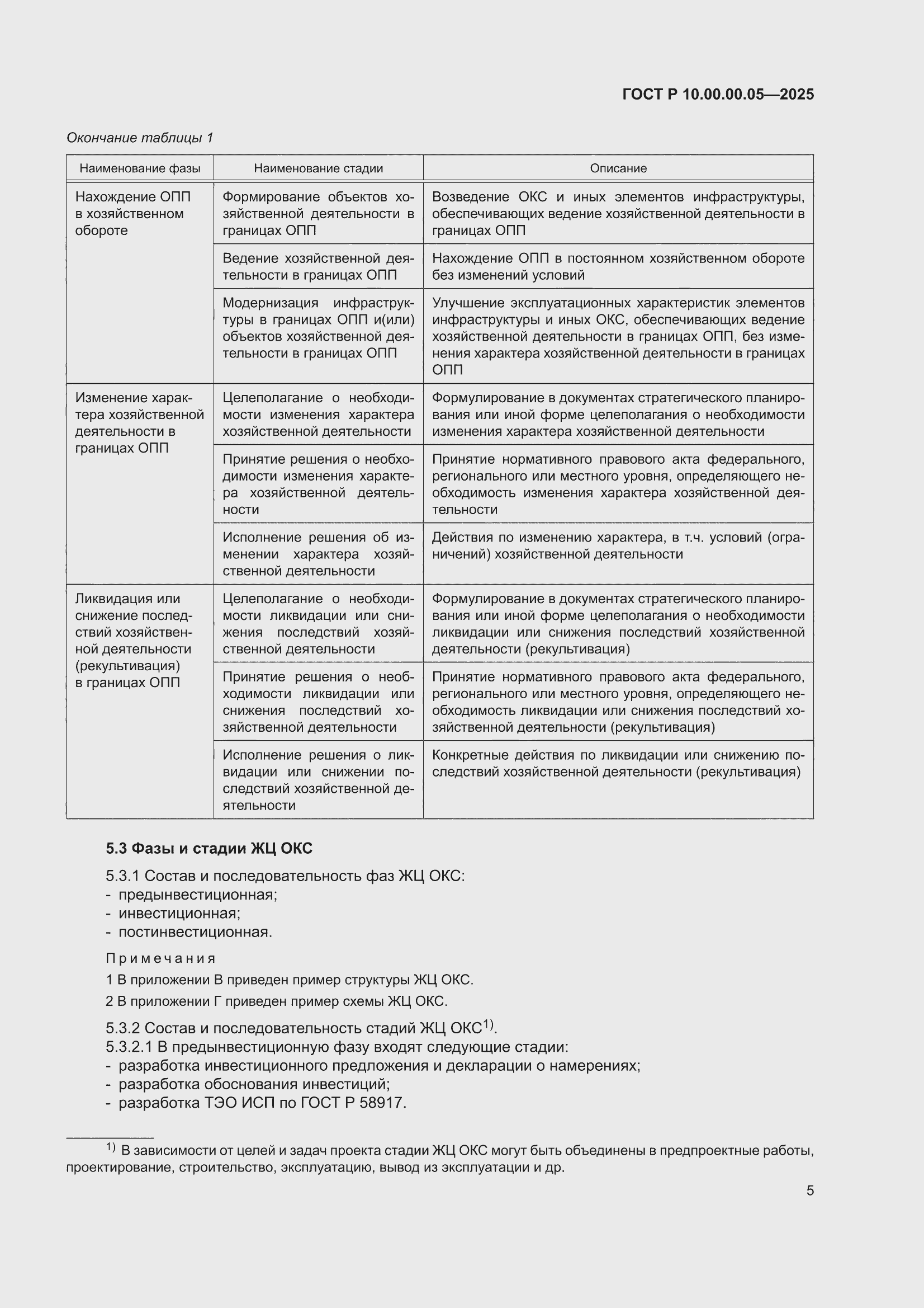 ���� � 10.00.00.05-2025. �������� 9