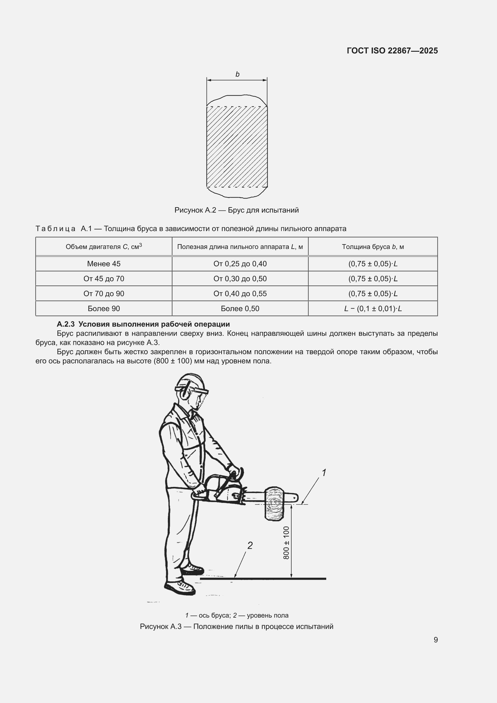 ���� ISO 22867-2025. �������� 15