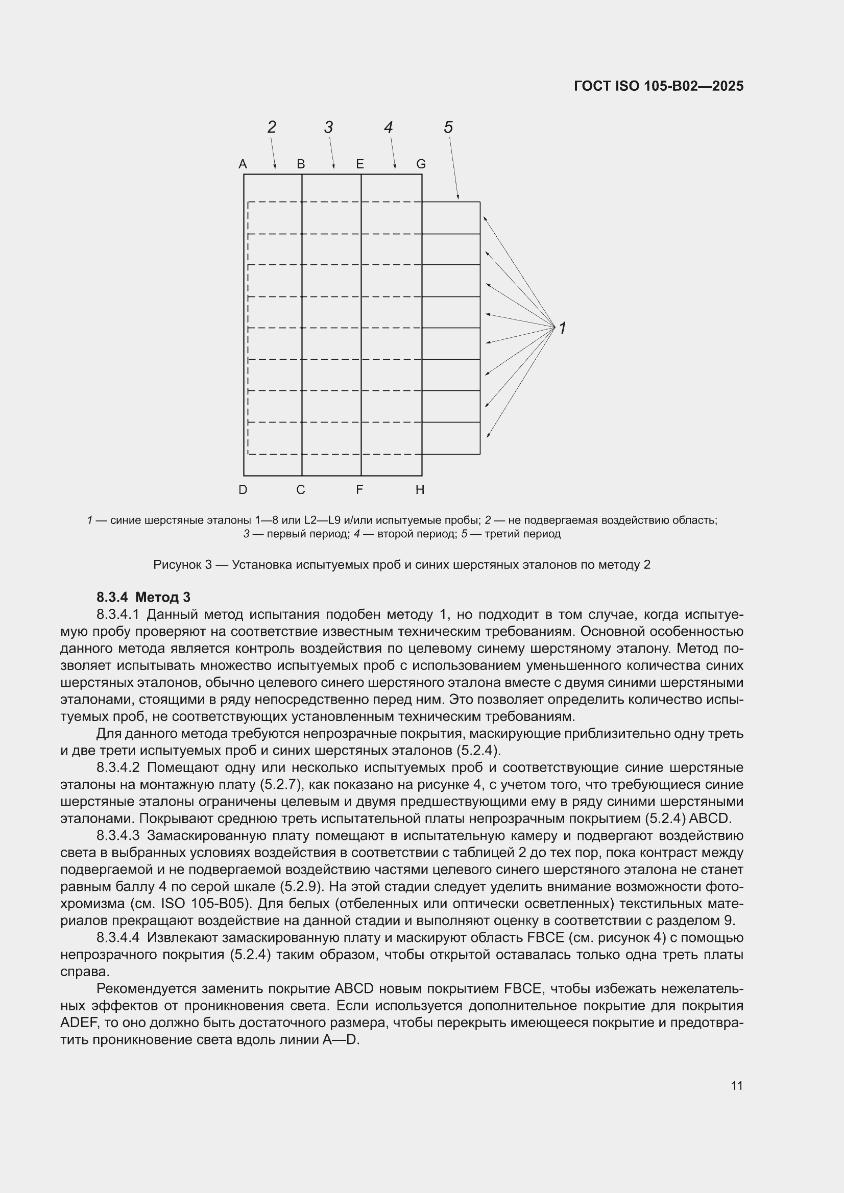 ���� ISO 105-B02-2025. �������� 15
