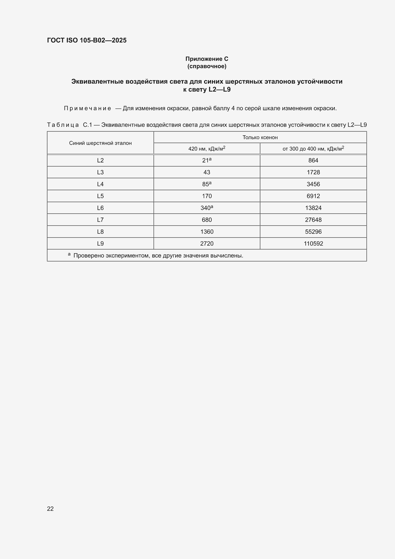 ���� ISO 105-B02-2025. �������� 26