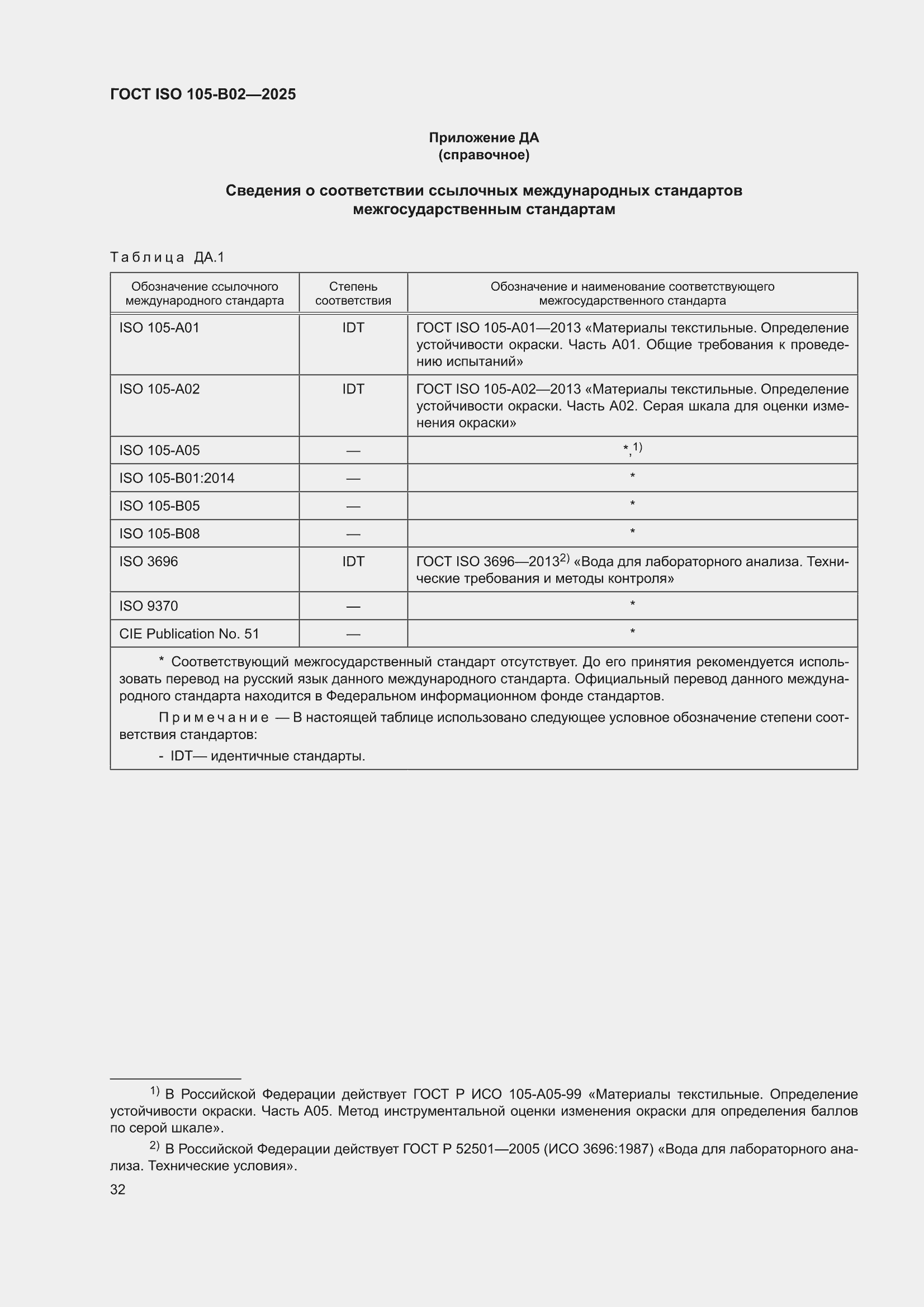 ���� ISO 105-B02-2025. �������� 36