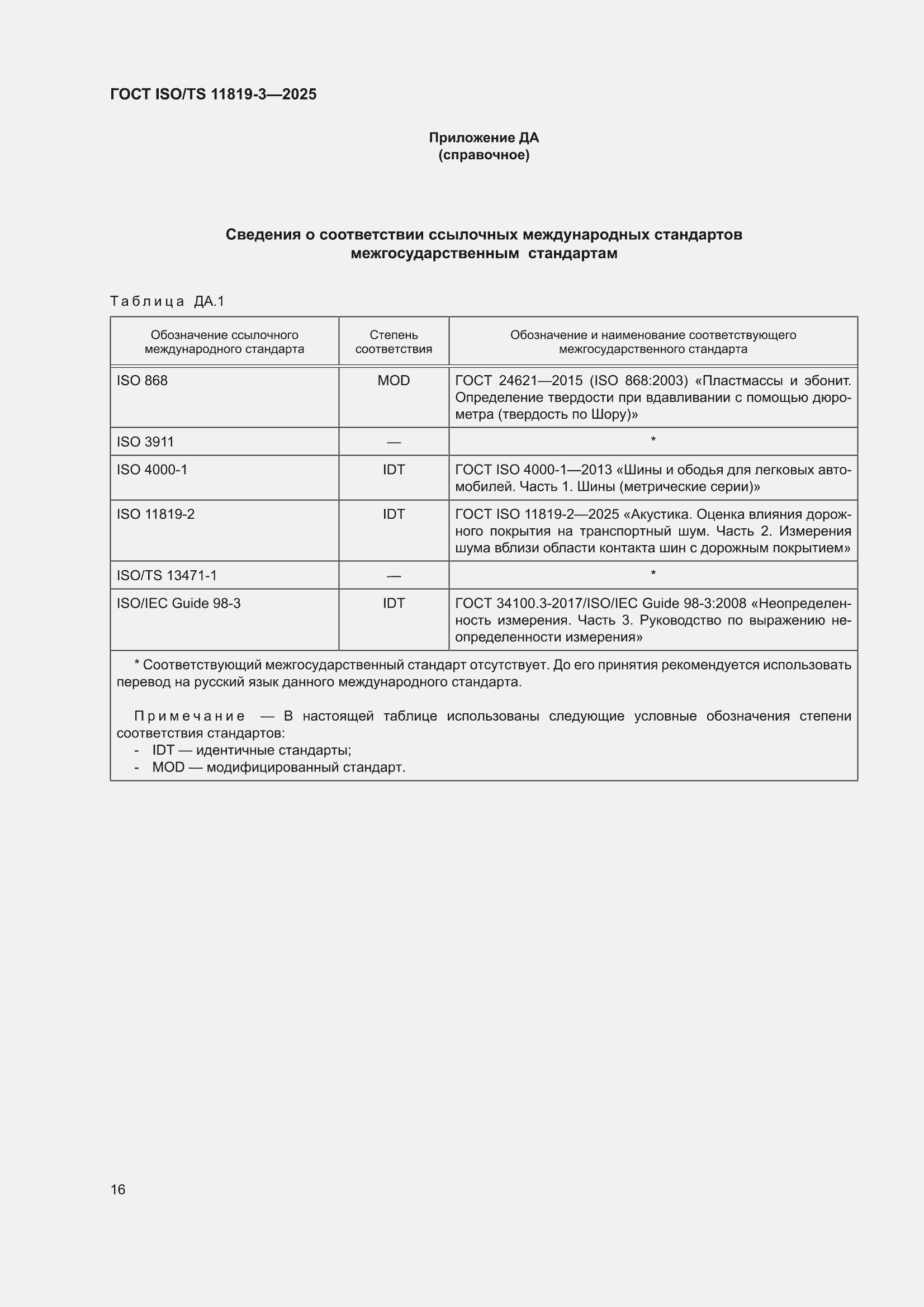 ���� ISO/TS 11819-3-2025. �������� 22