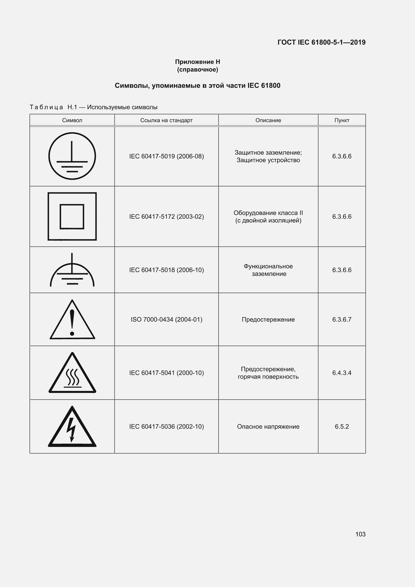 ���� IEC 61800-5-1-2019. �������� 107