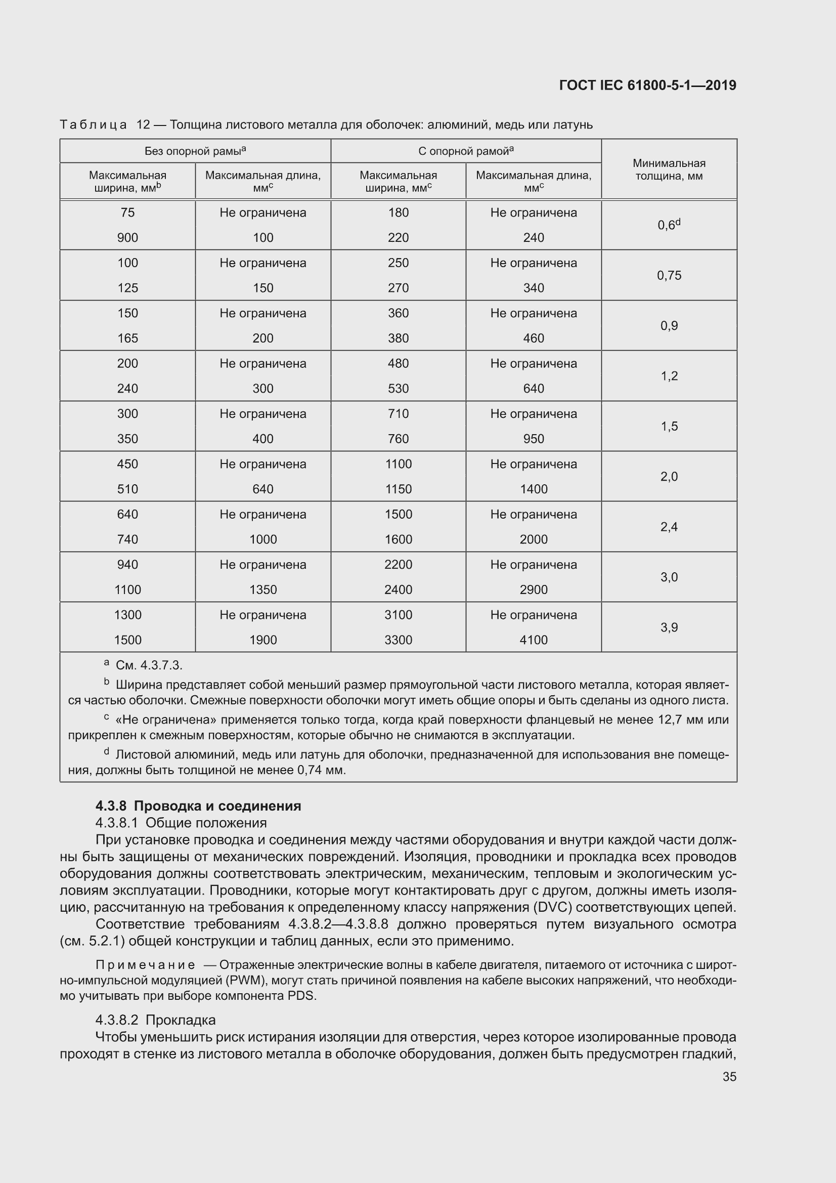 ���� IEC 61800-5-1-2019. �������� 39