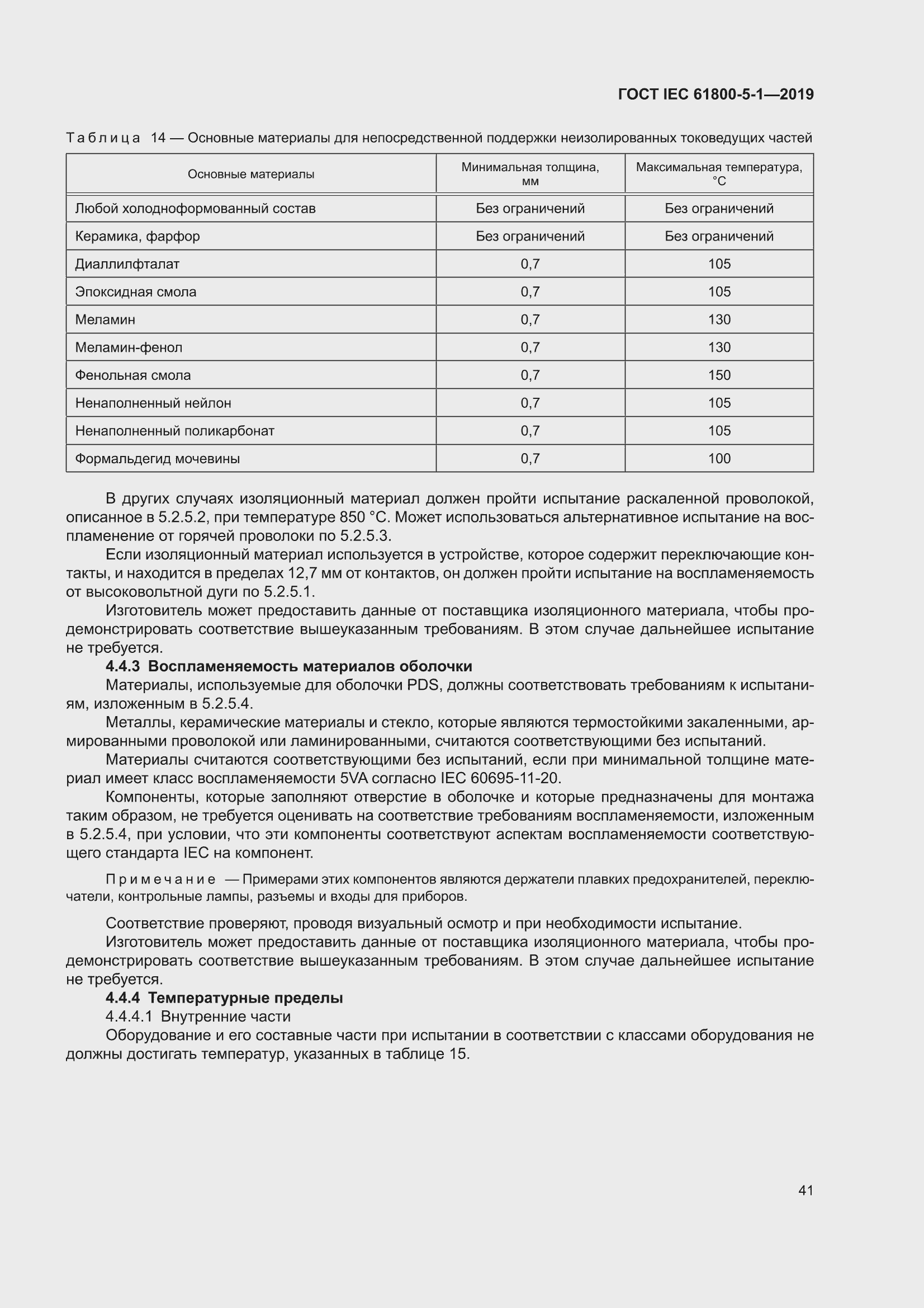 ���� IEC 61800-5-1-2019. �������� 45