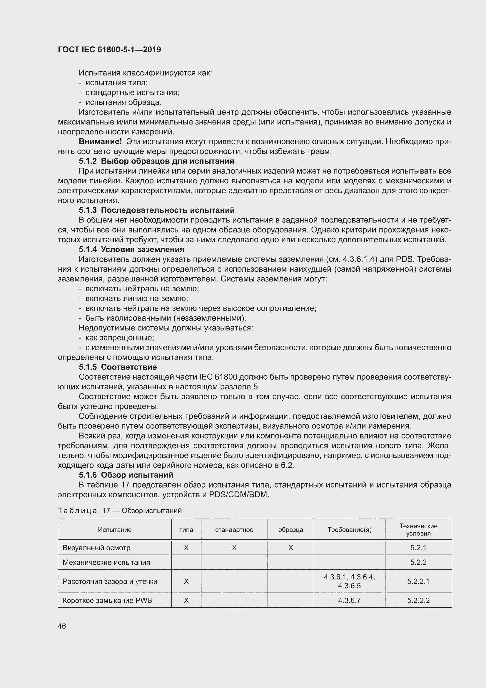 ���� IEC 61800-5-1-2019. �������� 50