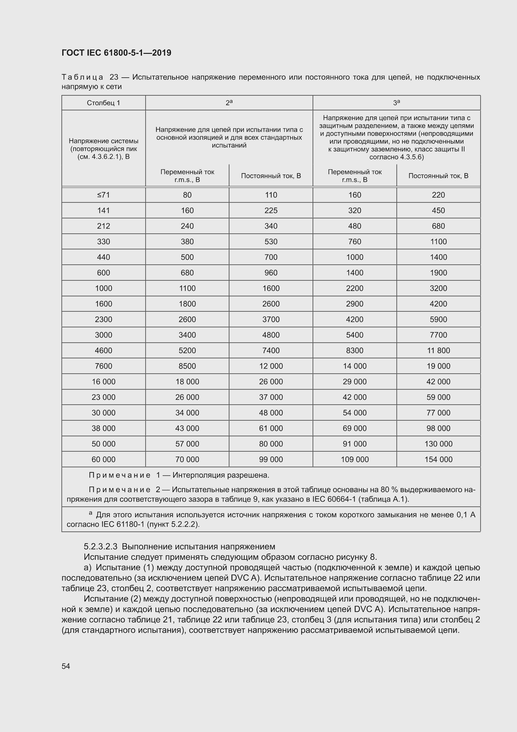 ���� IEC 61800-5-1-2019. �������� 58