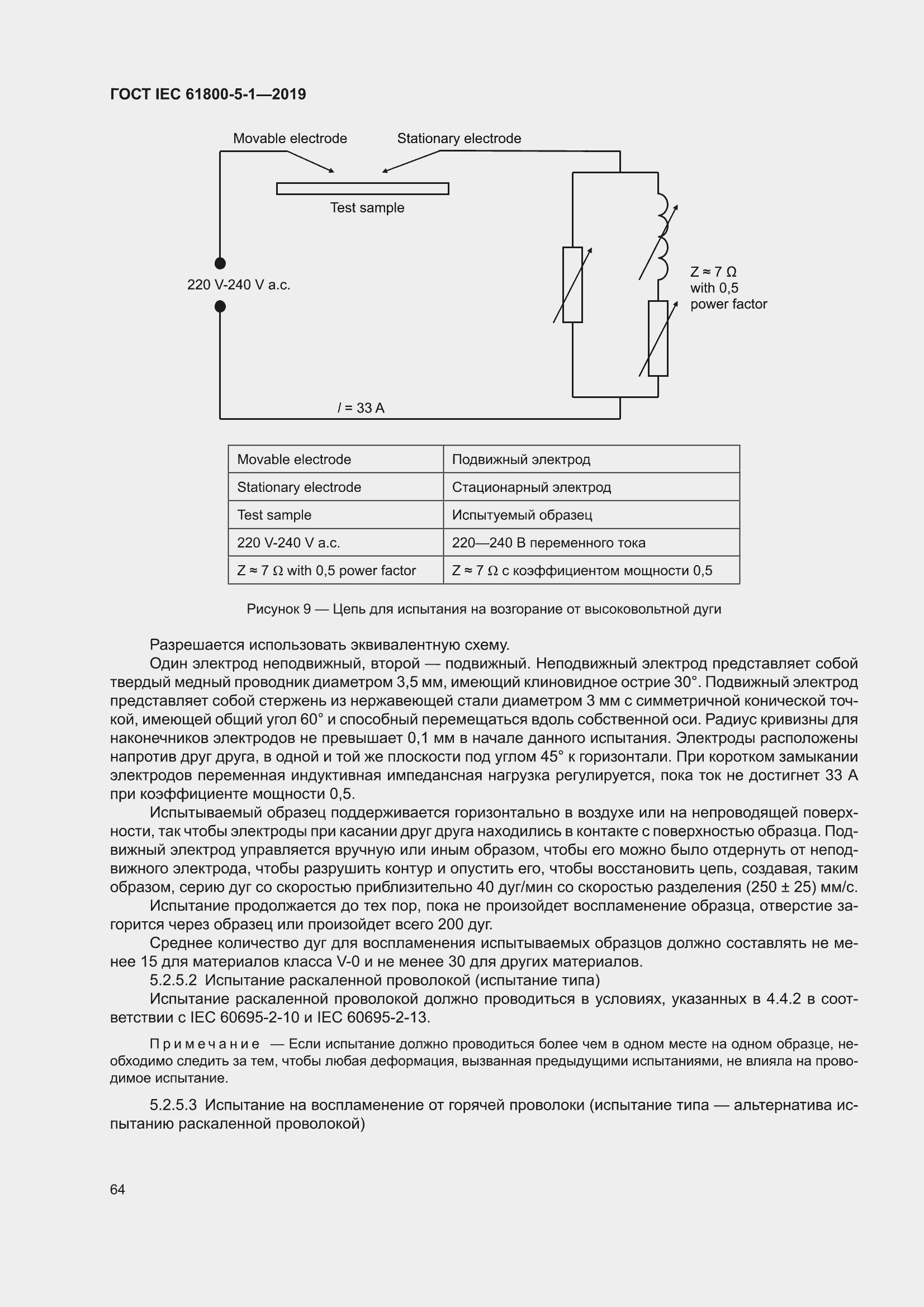 ���� IEC 61800-5-1-2019. �������� 68