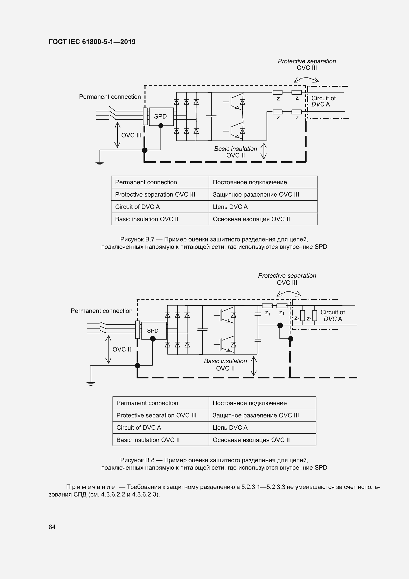 ���� IEC 61800-5-1-2019. �������� 88