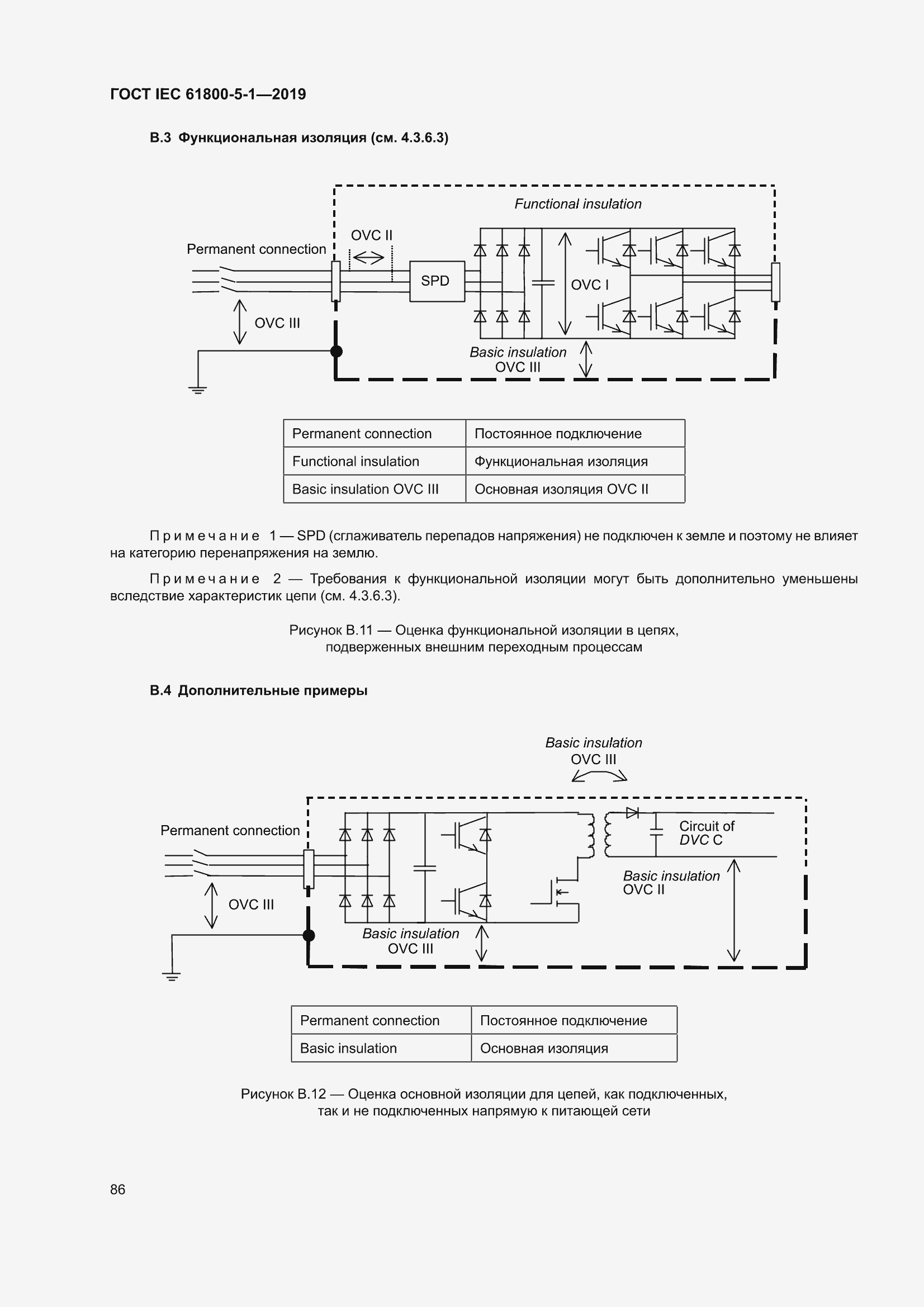 ���� IEC 61800-5-1-2019. �������� 90