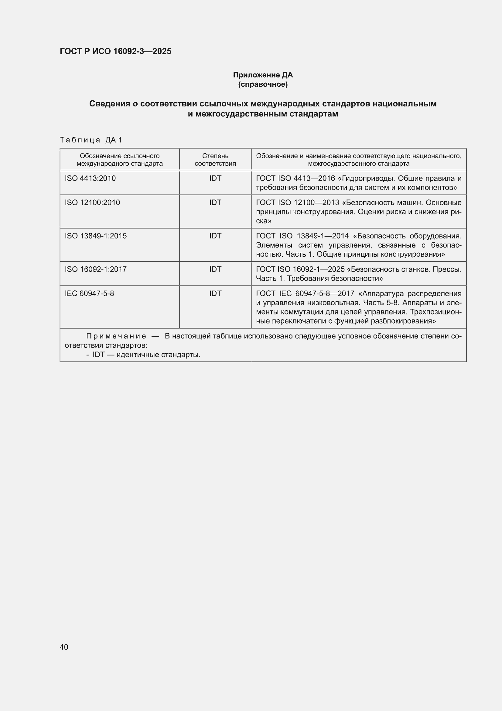 ���� � ��� 16092-3-2025. �������� 44