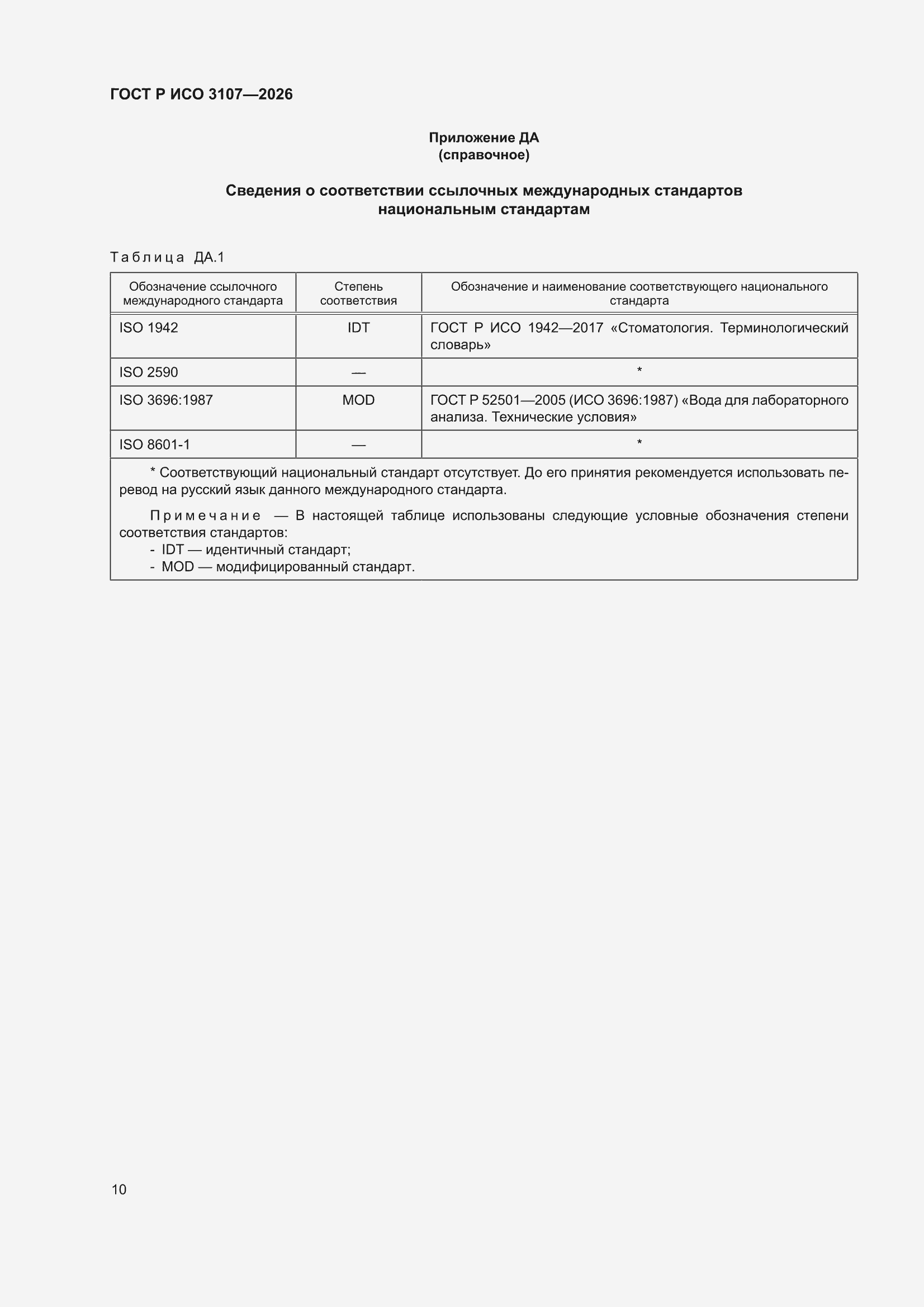 ���� � ��� 3107-2026. �������� 14
