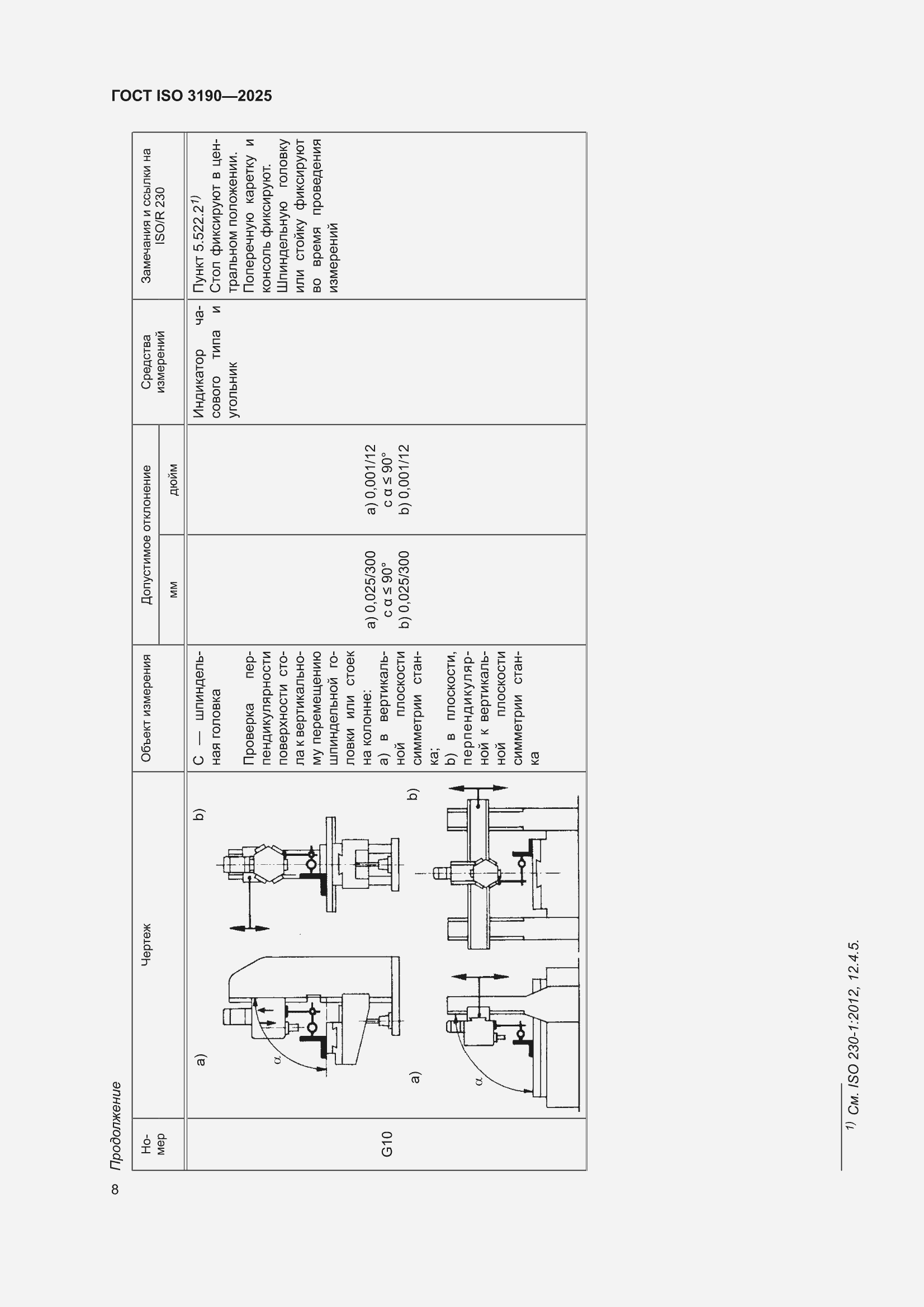 ���� ISO 3190-2025. �������� 12