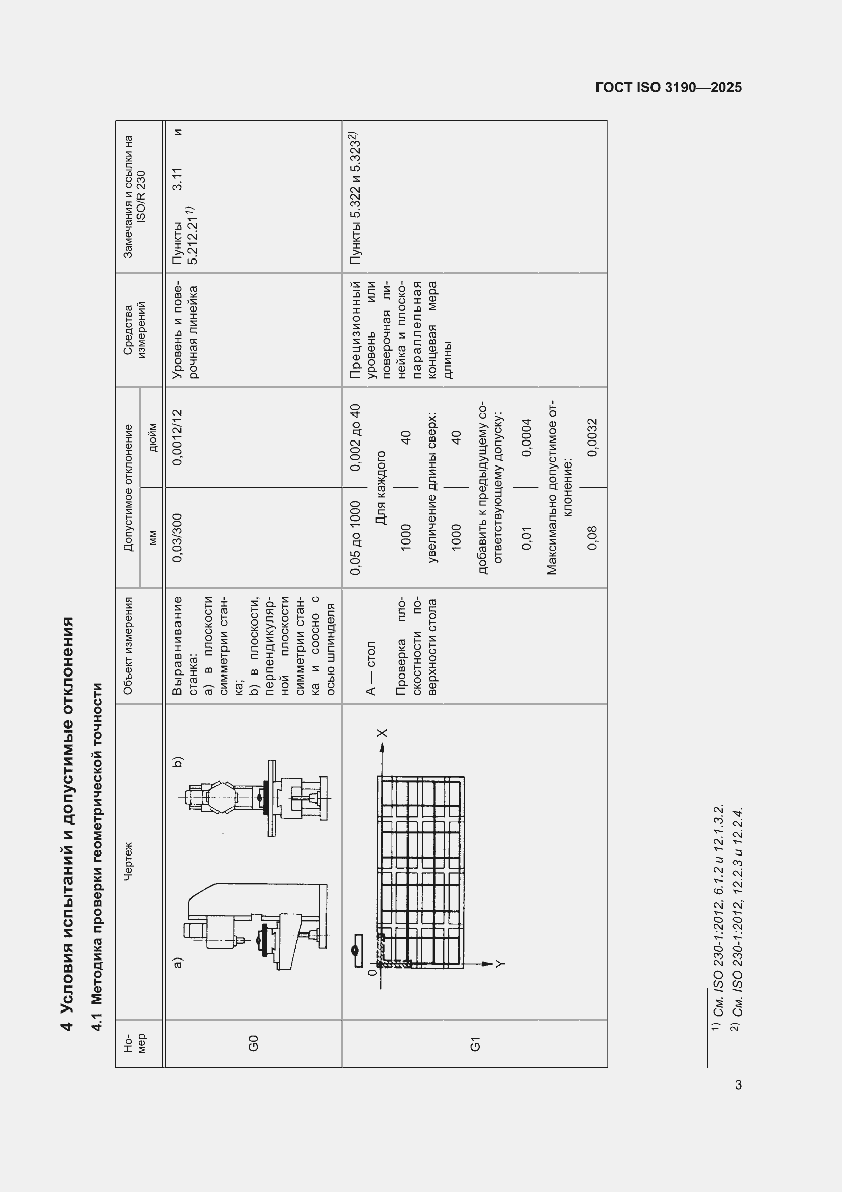 ���� ISO 3190-2025. �������� 7