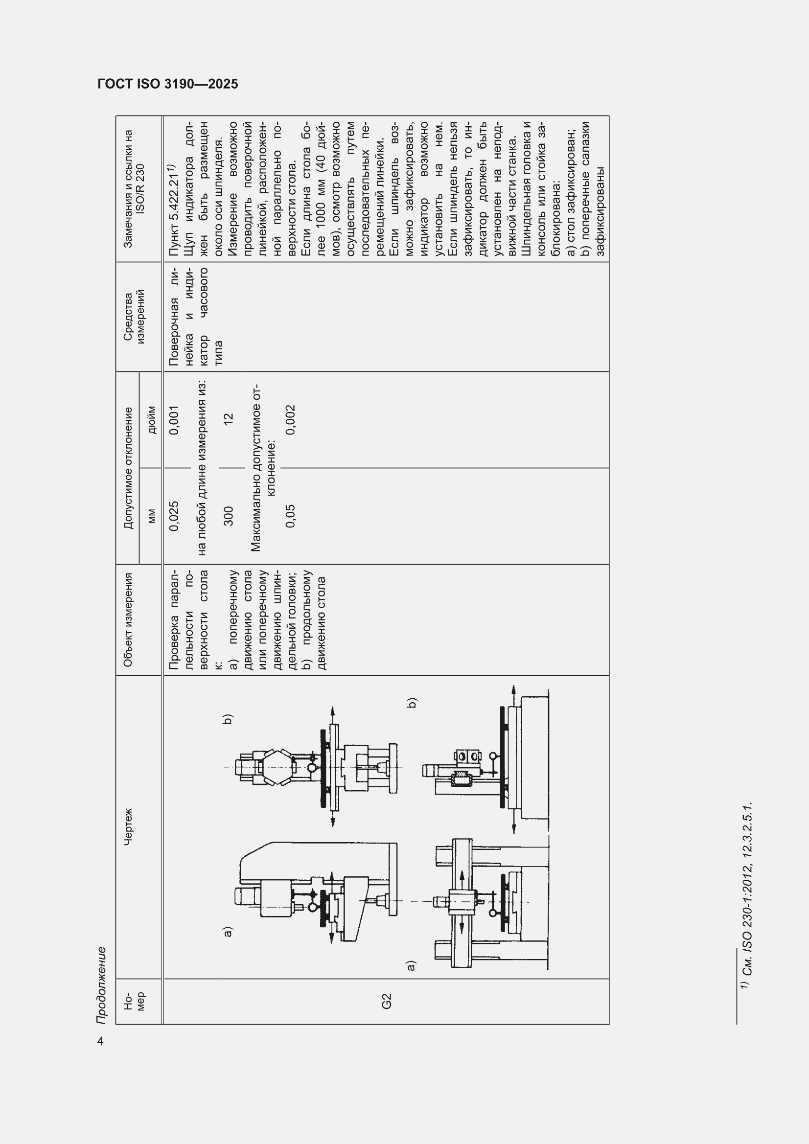 ���� ISO 3190-2025. �������� 8