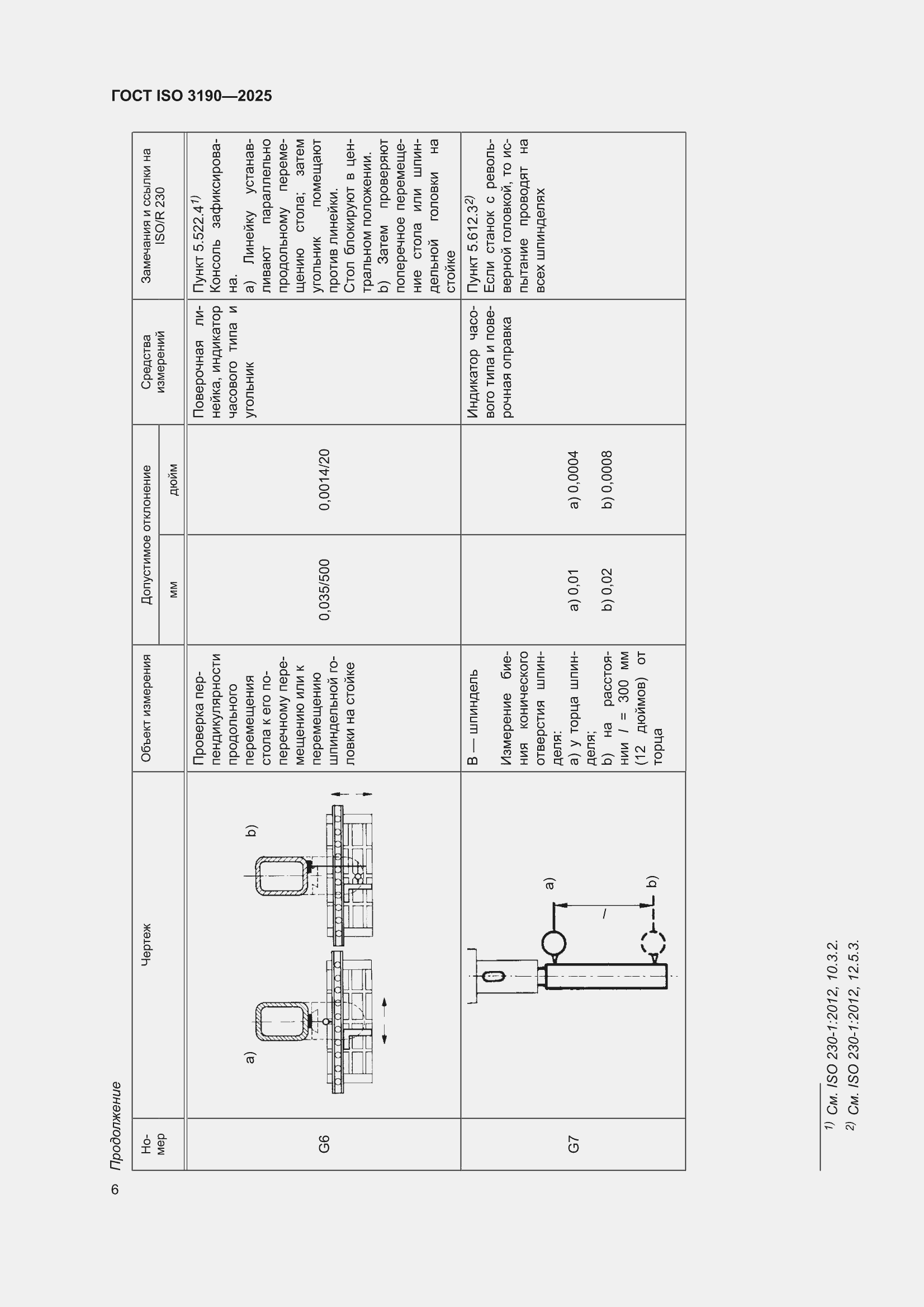 ���� ISO 3190-2025. �������� 10