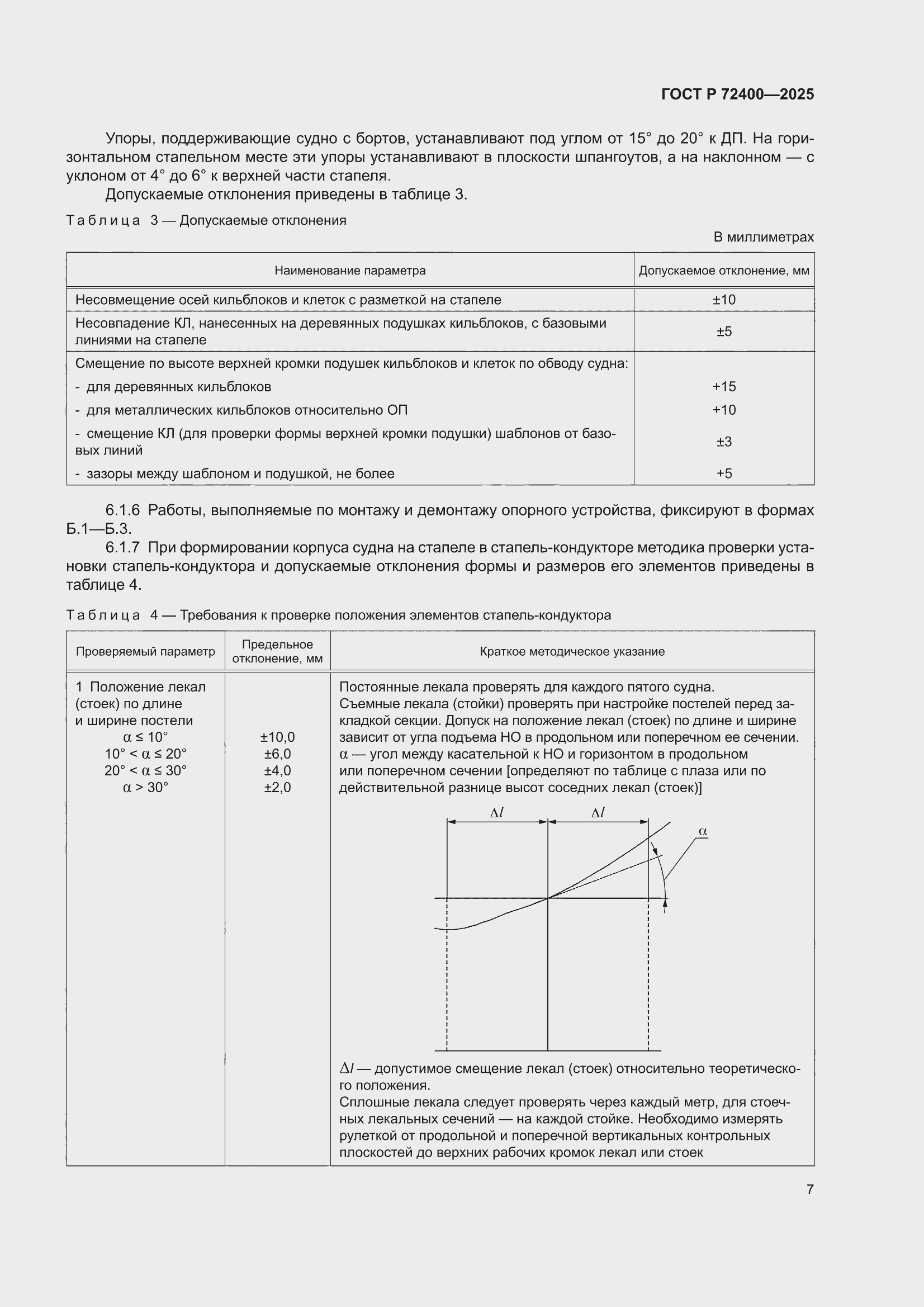 ���� � 72400-2025. �������� 11