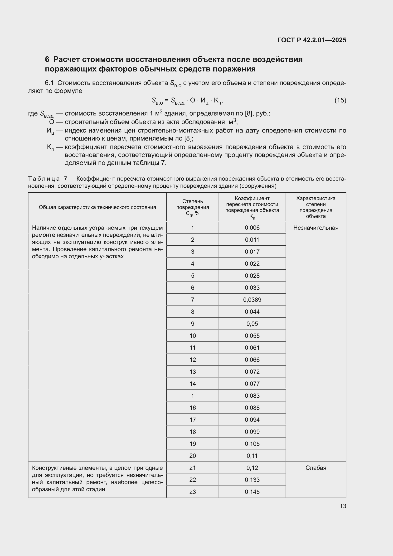 ���� � 42.2.01-2025. �������� 17