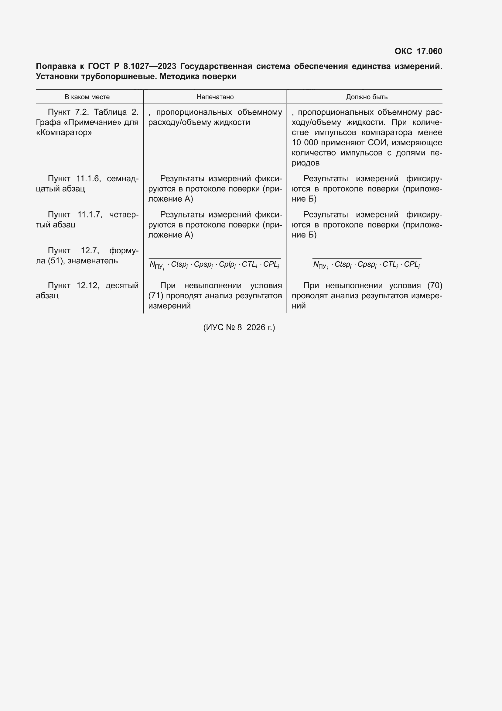 Поправка к ГОСТ Р 8.1027-2023