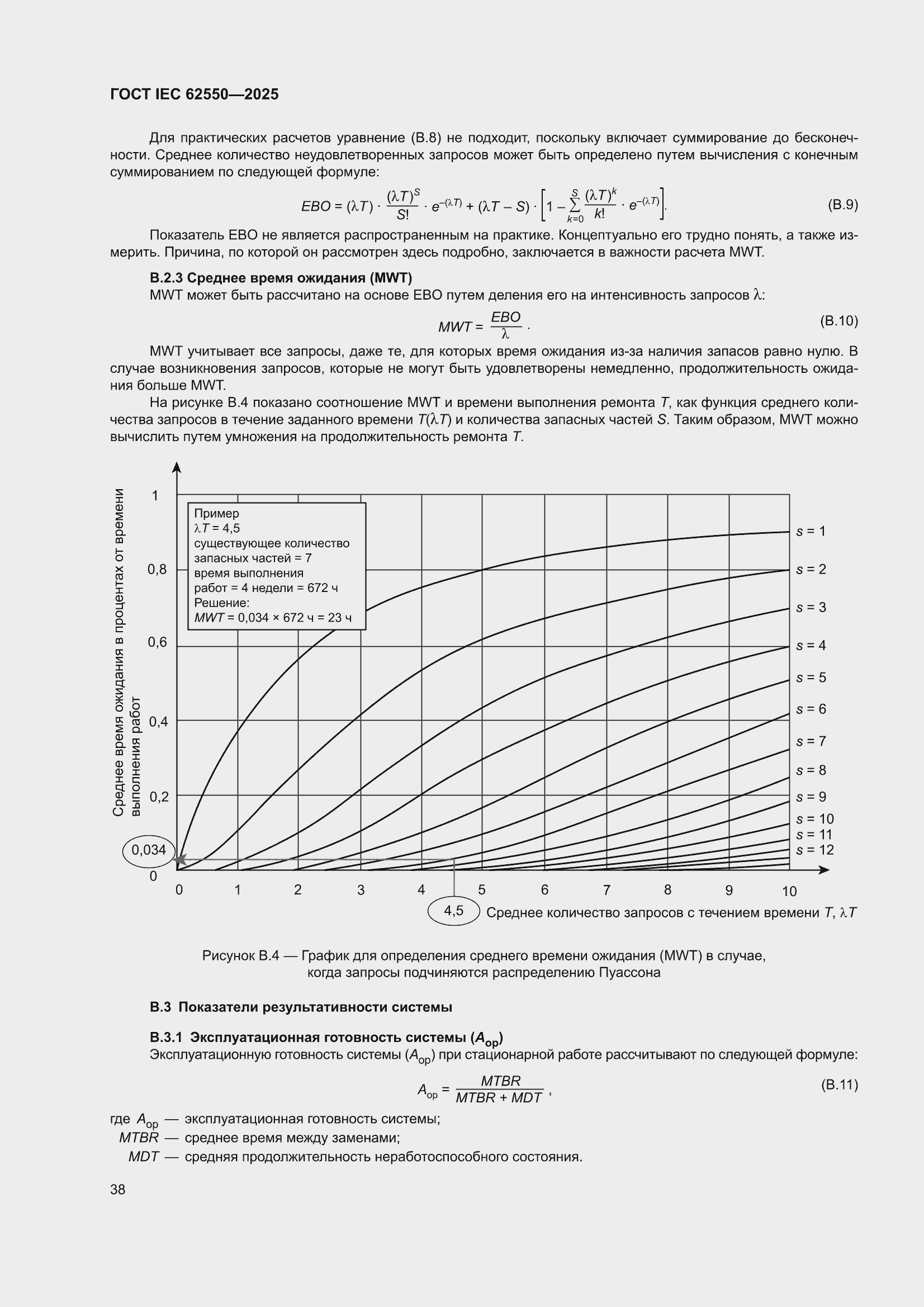 ���� IEC 62550-2025. �������� 42