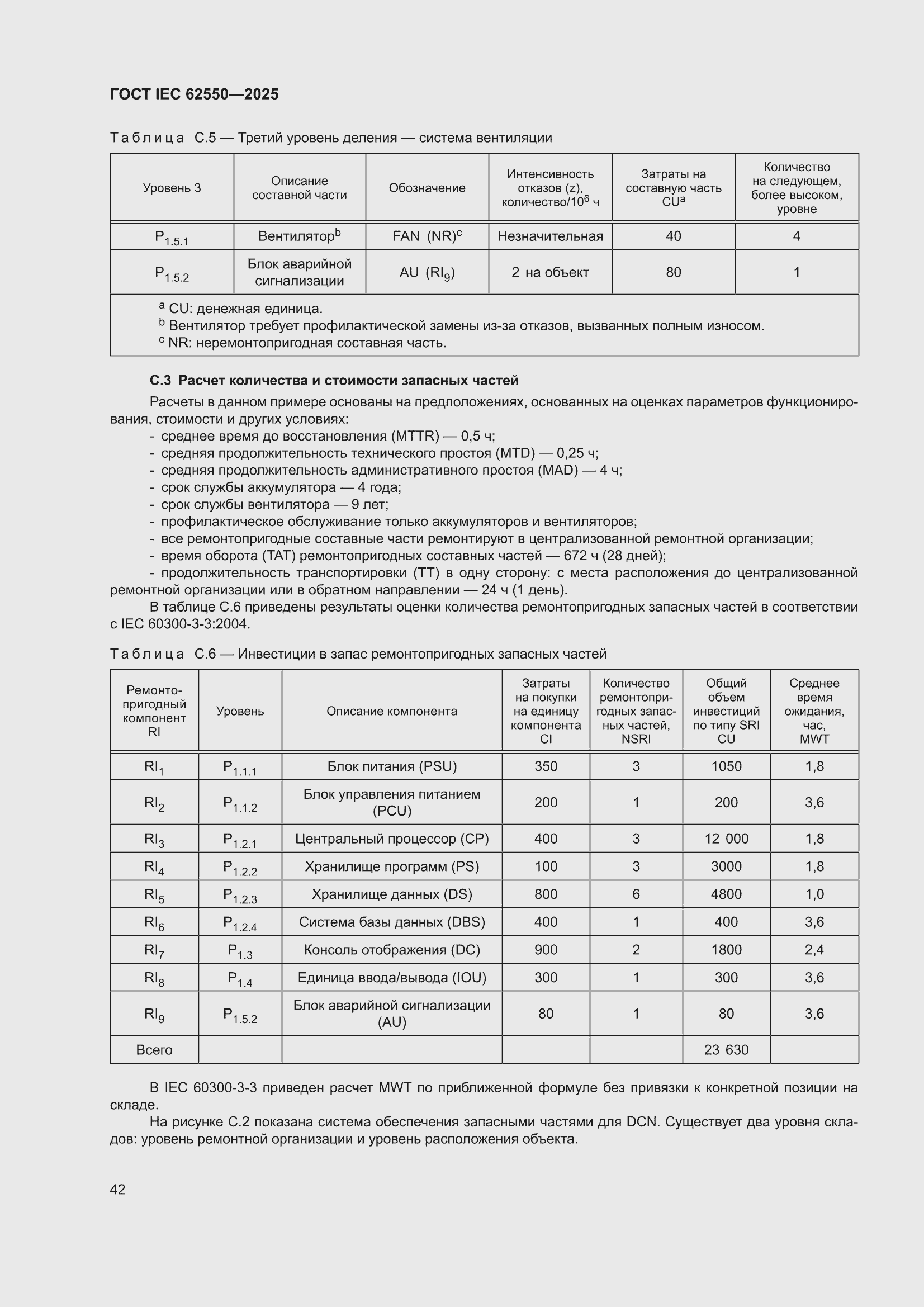 ���� IEC 62550-2025. �������� 46