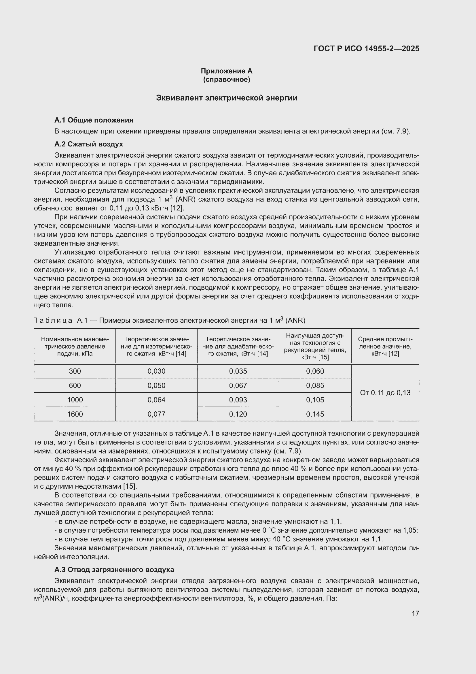���� � ��� 14955-2-2025. �������� 21
