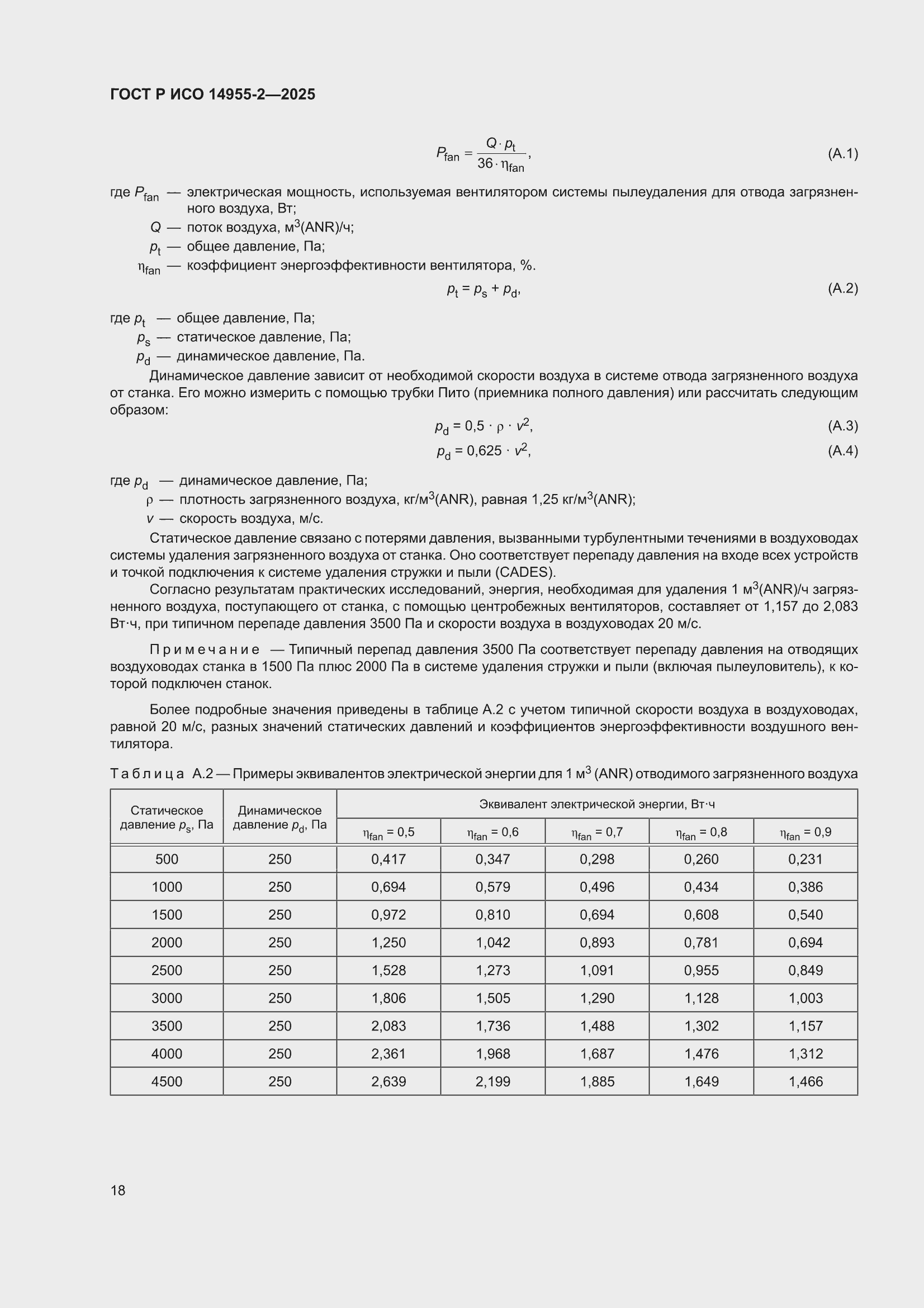 ���� � ��� 14955-2-2025. �������� 22