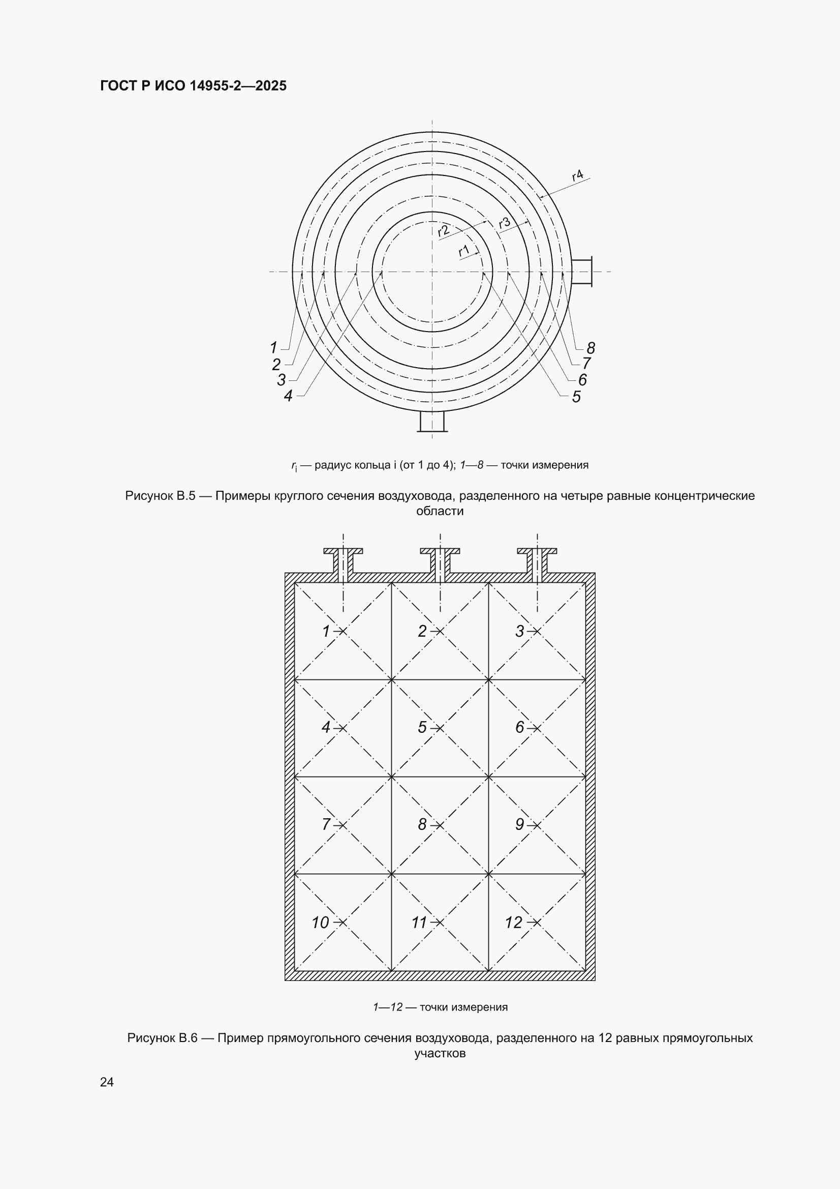 ���� � ��� 14955-2-2025. �������� 28
