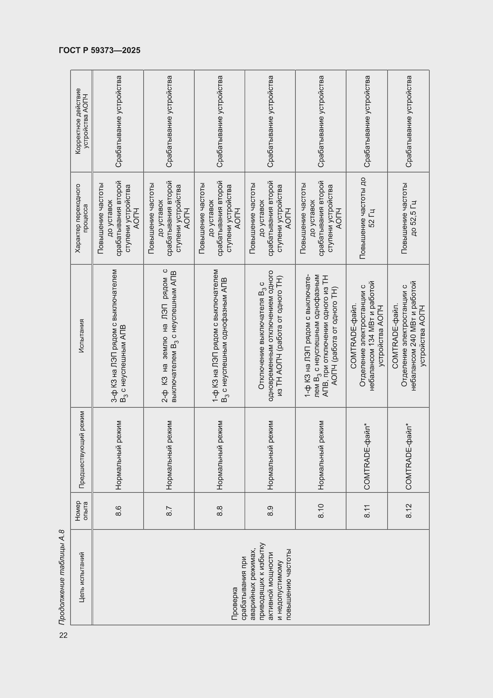 ���� � 59373-2025. �������� 26