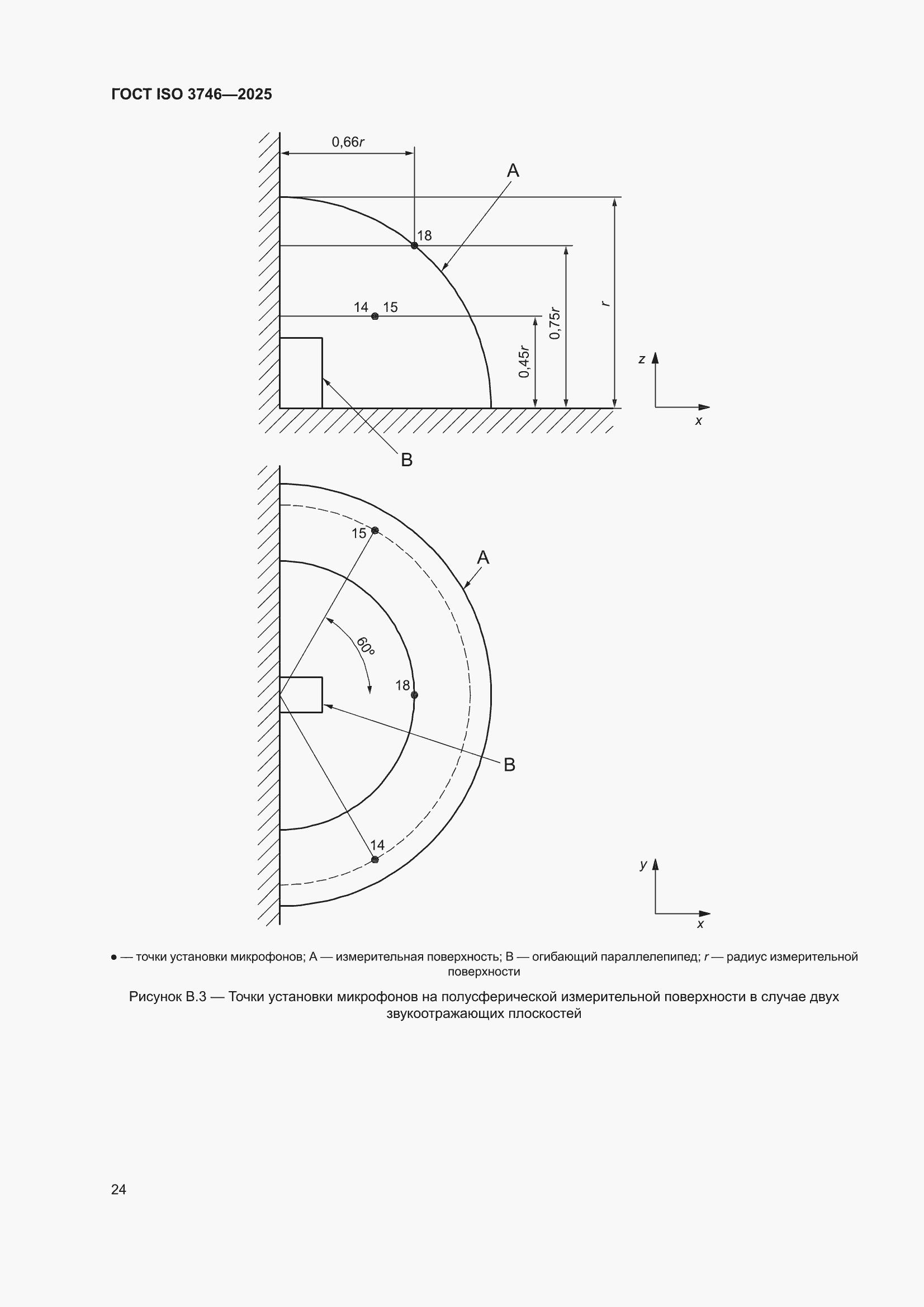 ���� ISO 3746-2025. �������� 30